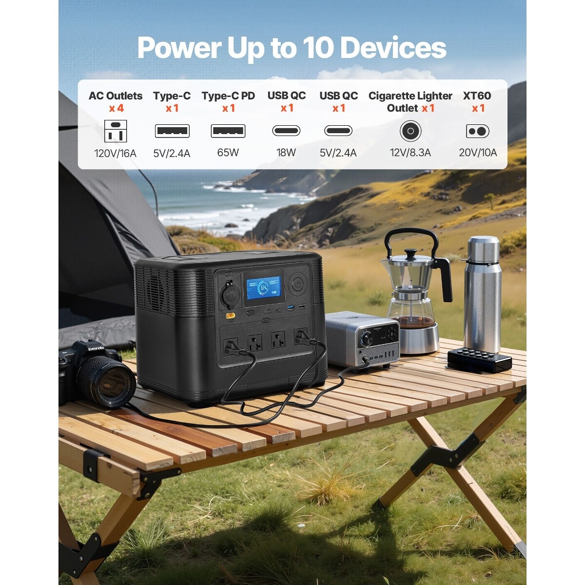 Loheer D01027HY7XV Solar-Generators - View #3