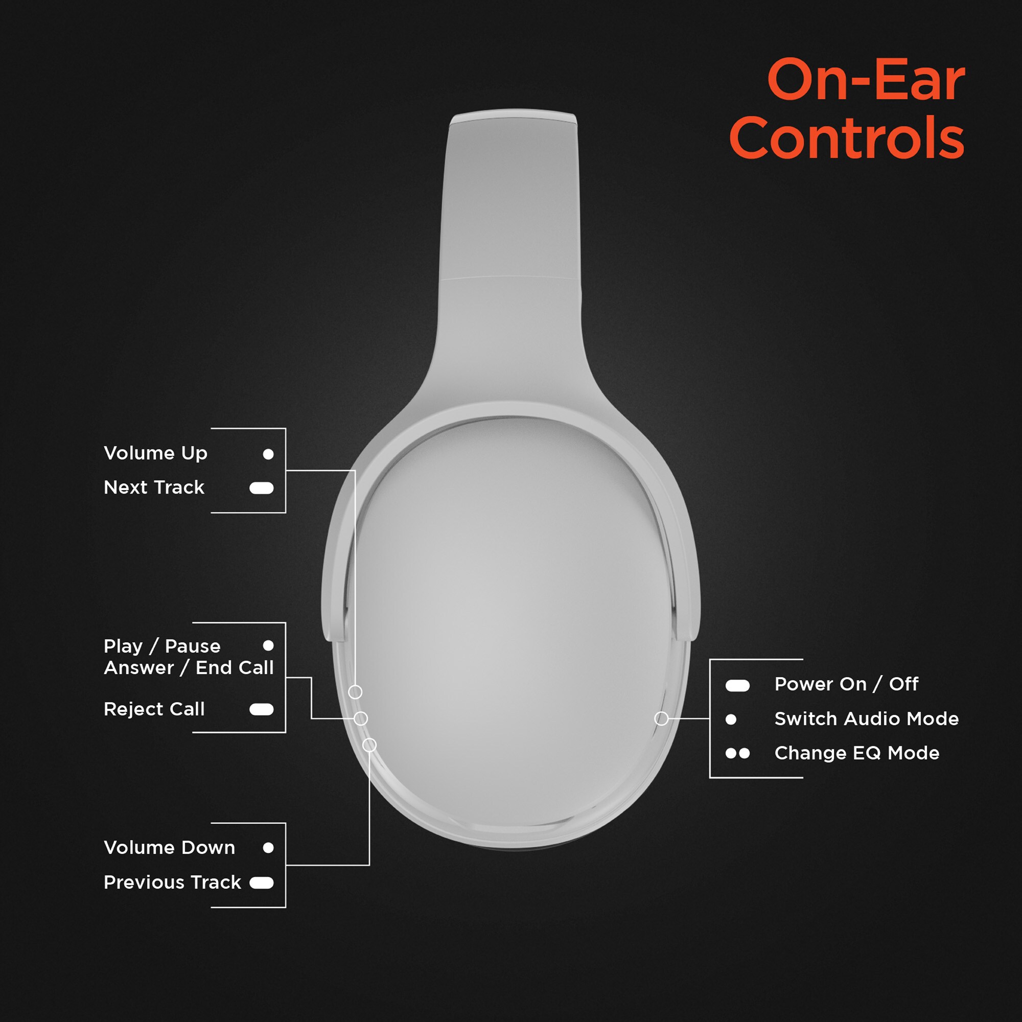 HyperGear HPL16181 headphones - View #11