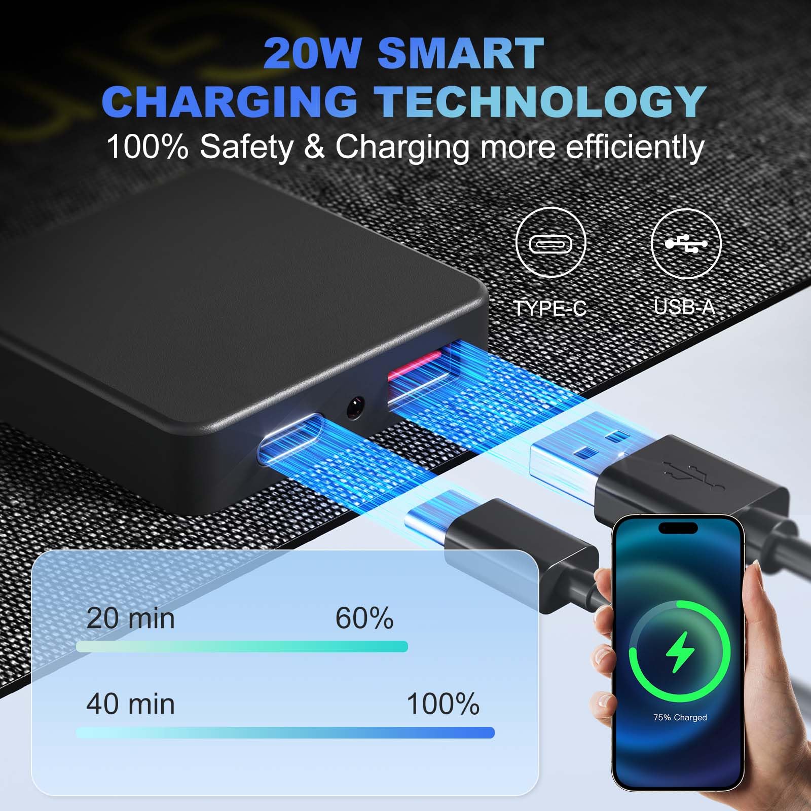 Vrbgify LVG0718V019 Portable-Solar-Panels - View #4
