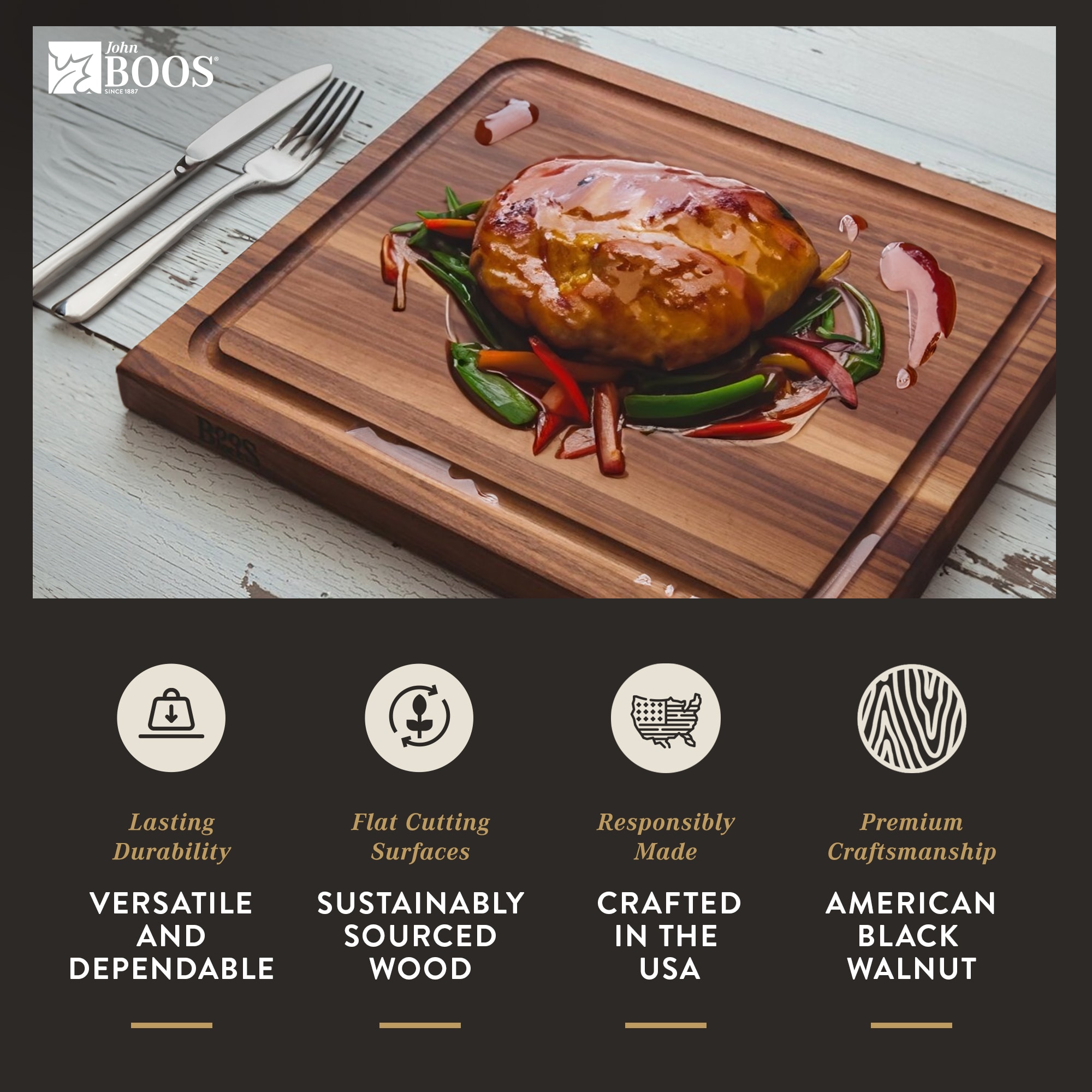 John Boos 197306 Cutting-Boards - View #3