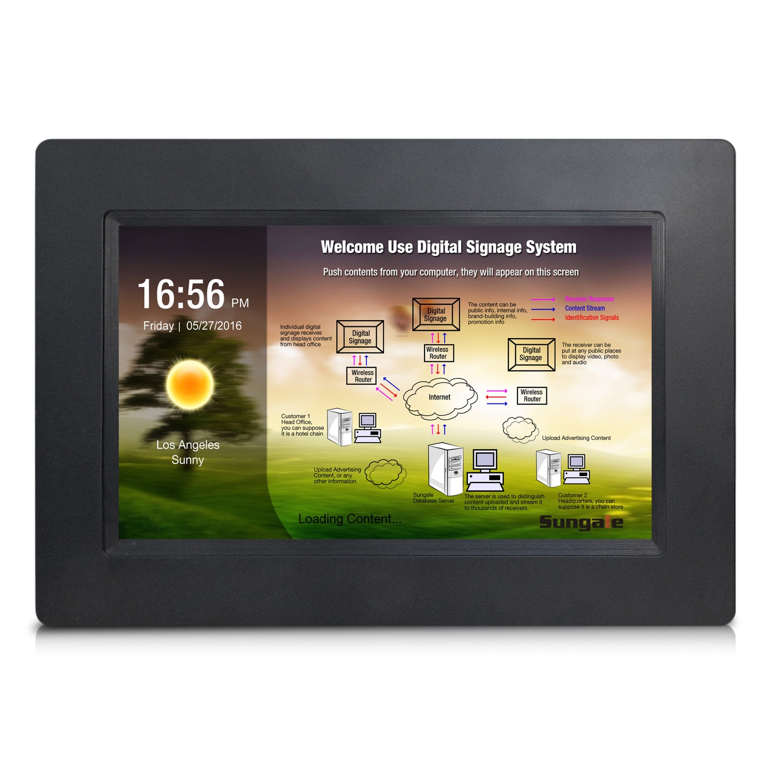 Sungale CPF791 Picture-Frames - View #2