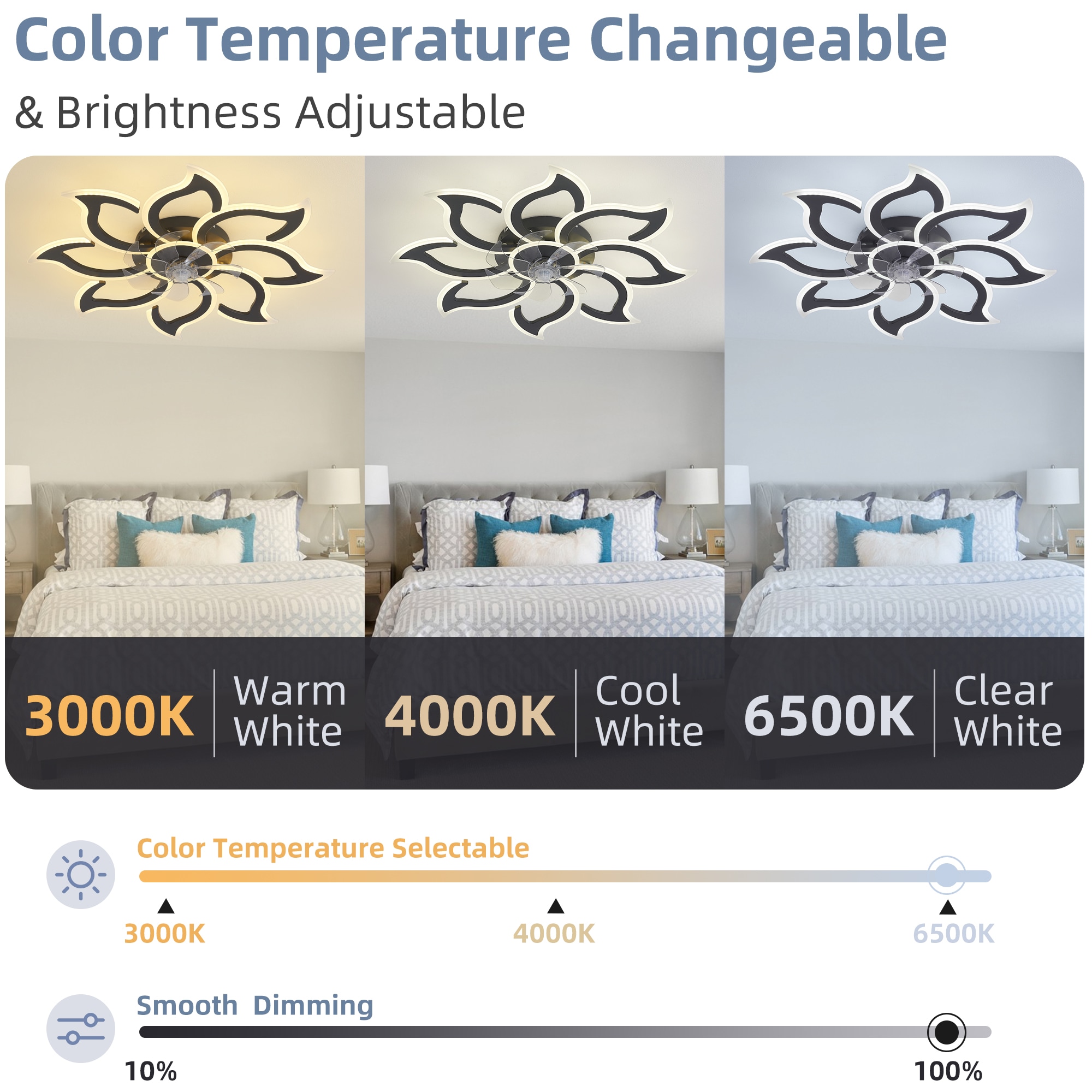 Bybafun YD3100007 Ceiling-Fans - View #9