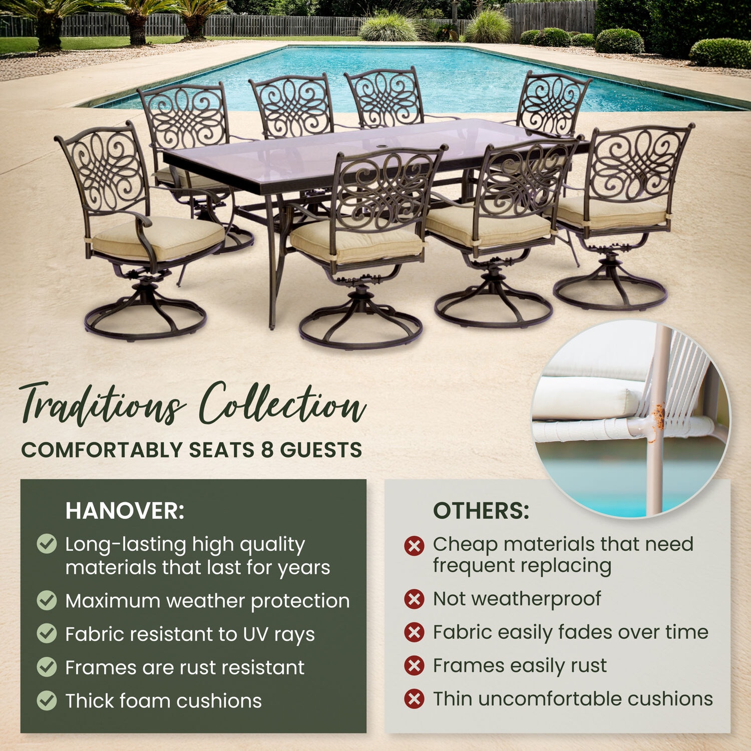 Hanover Traditions 9-Piece Bronze Aluminum Patio Dining Set with Beige Cushions