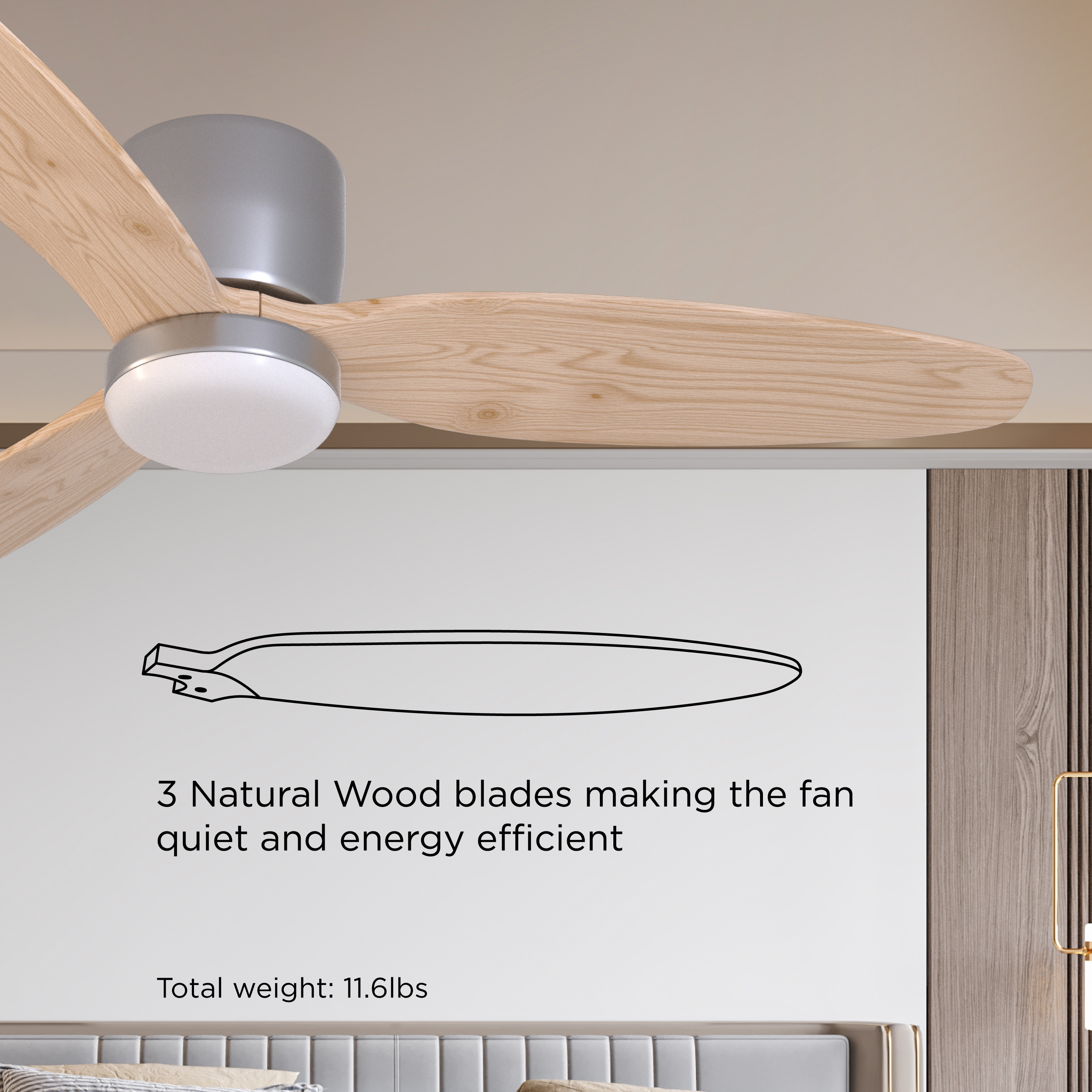 Promounts OHCF03-NT Ceiling-Fans - View #9