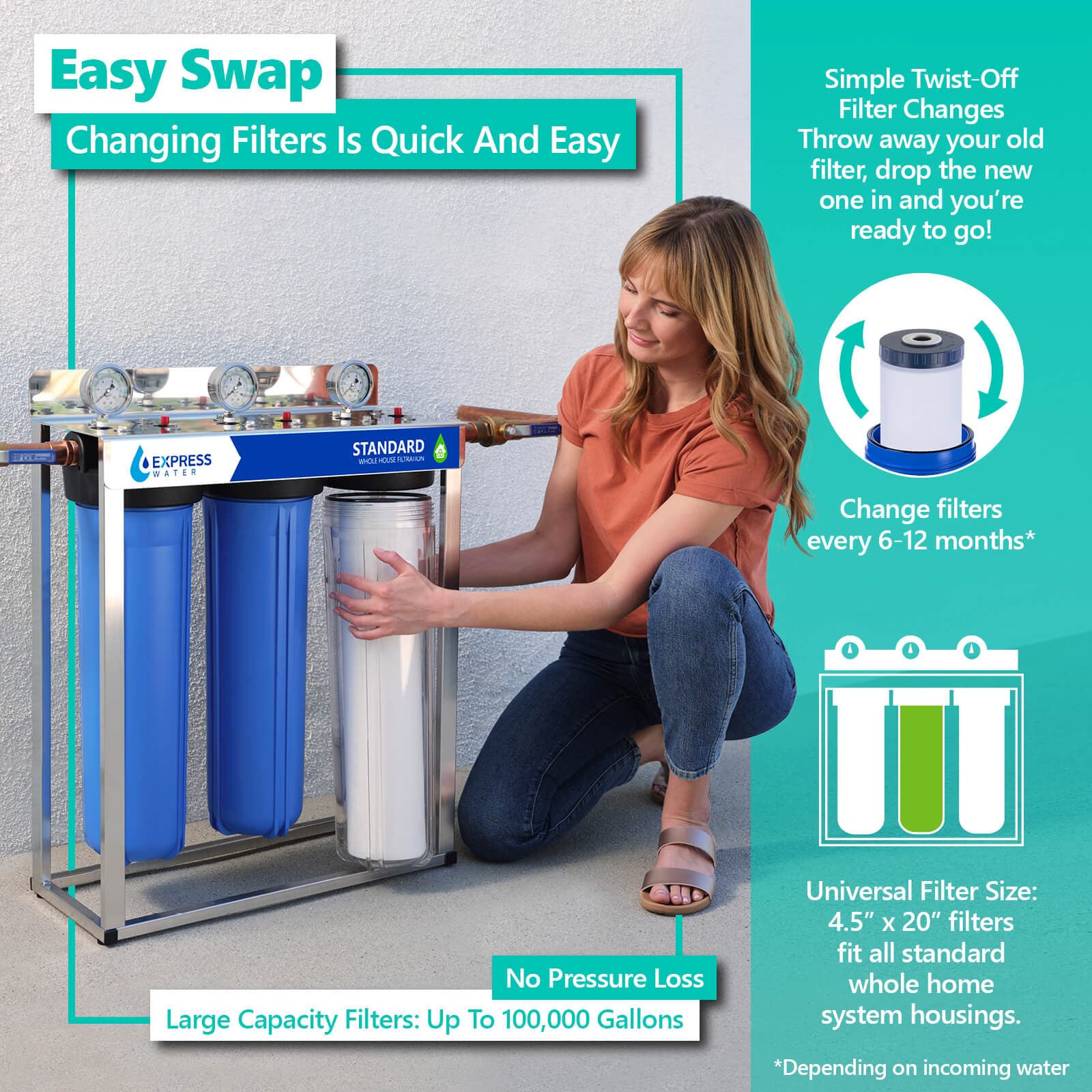 Express Water FLTWH2045G Replacement-Water-Filters-Cartridges - View #4