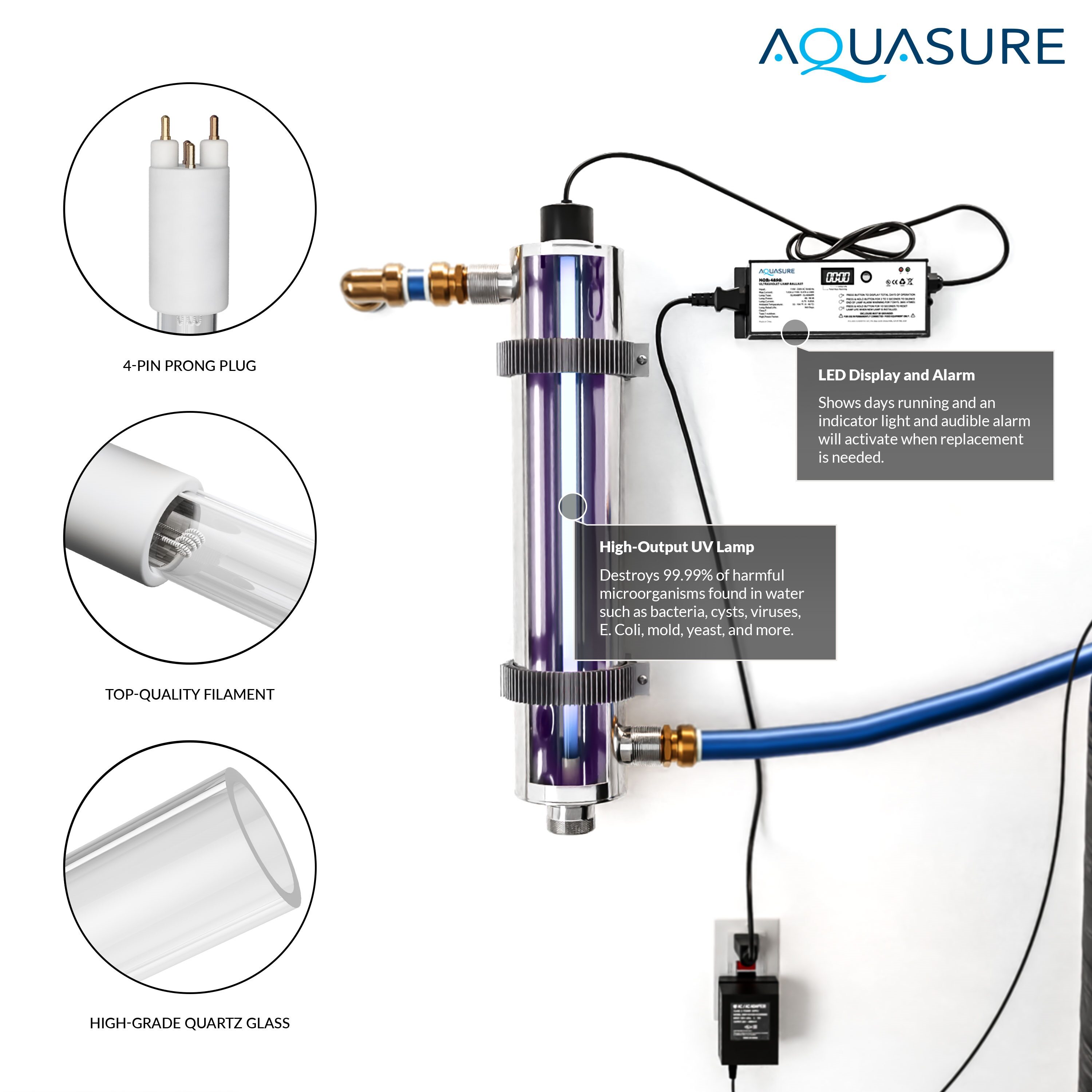 Aquasure Quantum 18 GPM Stainless Steel UV Water Filter System