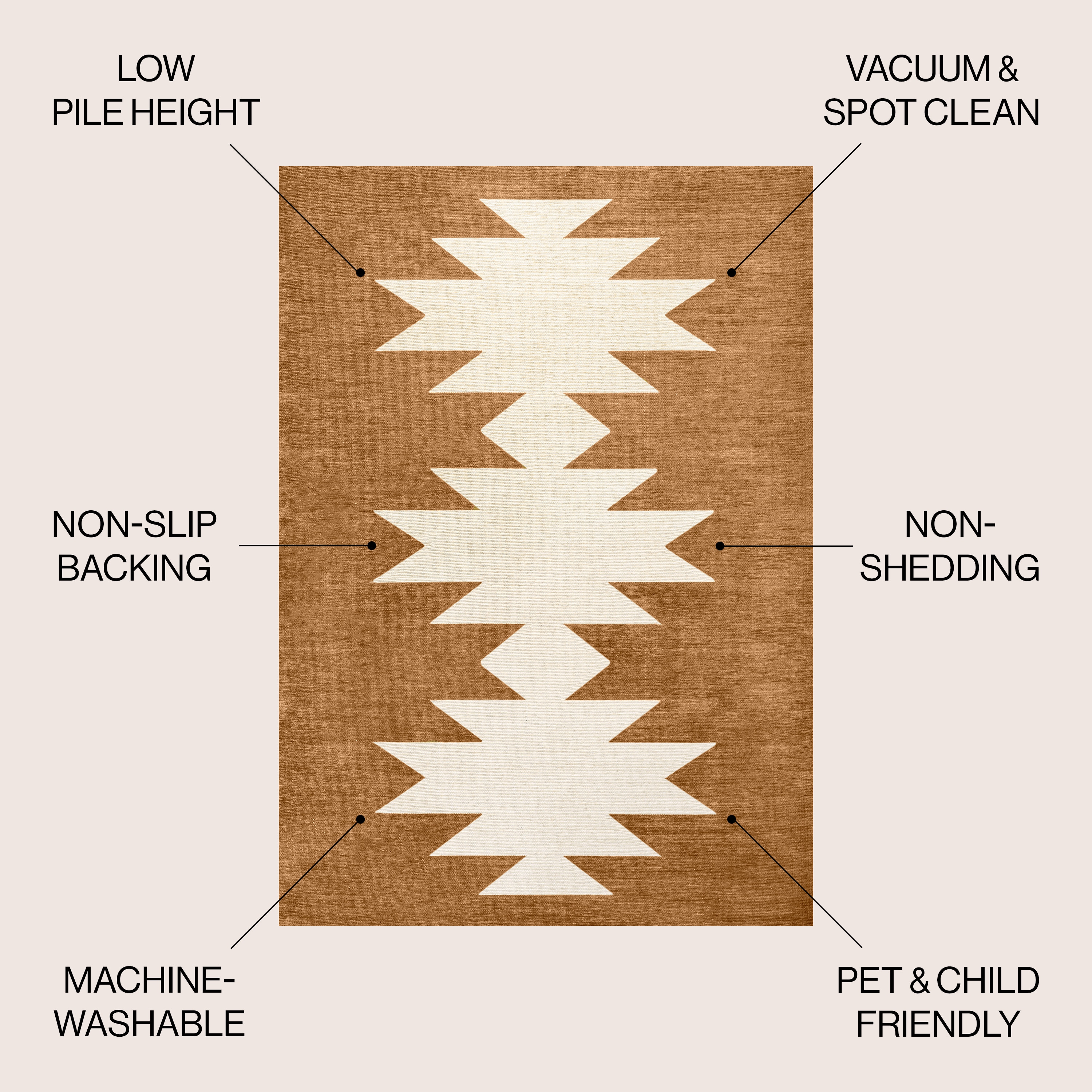 JONATHAN  Y WSH110A-4 rugs - View #2