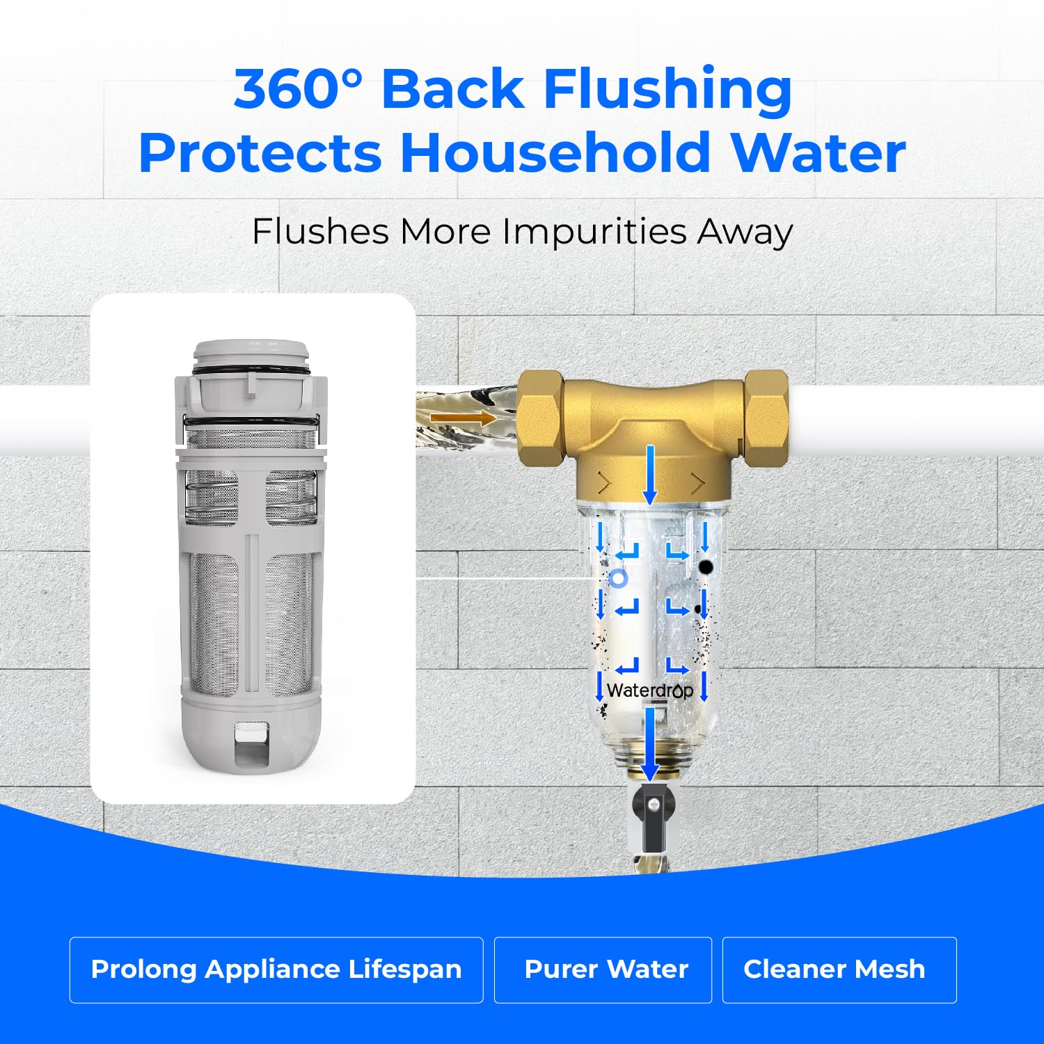 Waterdrop WD-RPFK Whole-House-Filtration-Systems - View #6