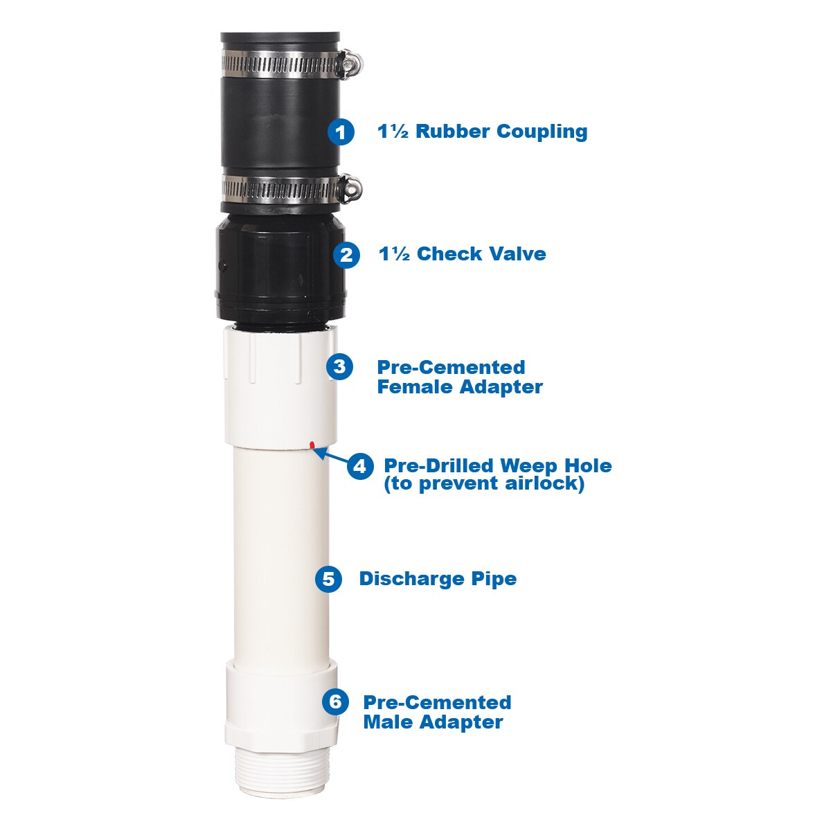 Basement Watchdog BW-QCP Check-Valves - View #3