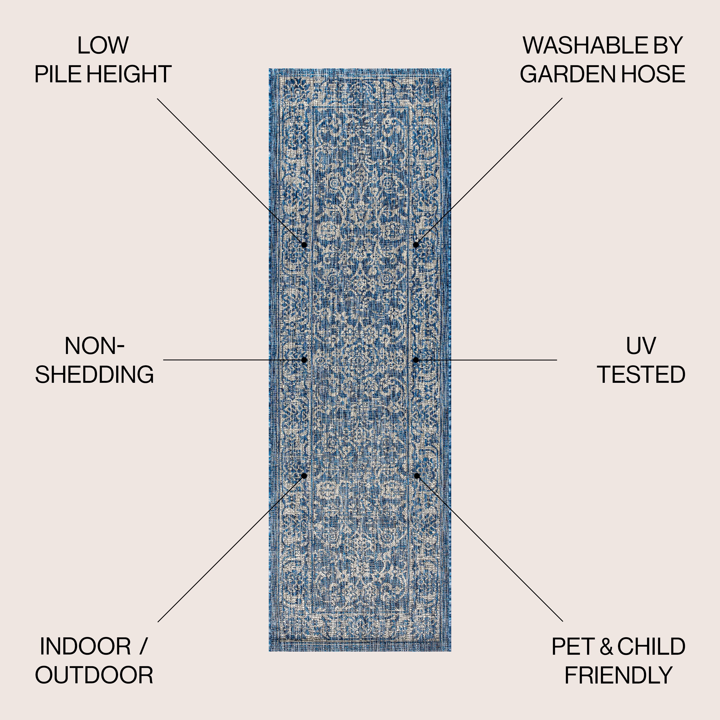 JONATHAN  Y SMB100B-210 rugs - View #3
