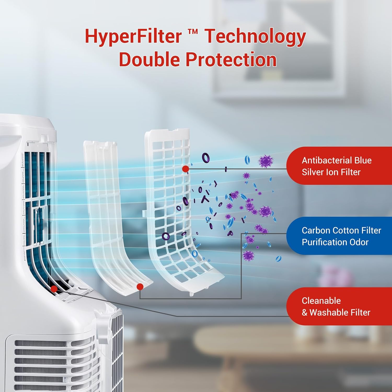 Qeetex NL-PHO-0XJ0O4PK Portable-Air-Conditioners - View #4