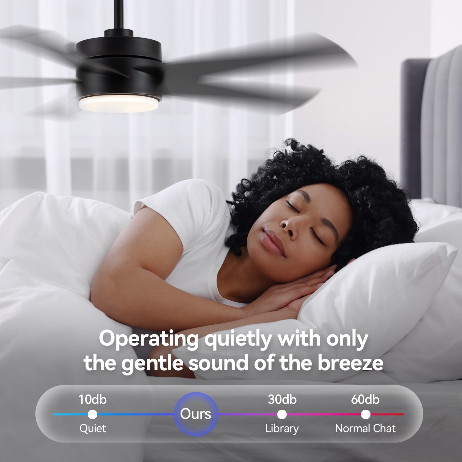 Yardreeze GHHCF057ABK0407 Ceiling-Fans - View #4