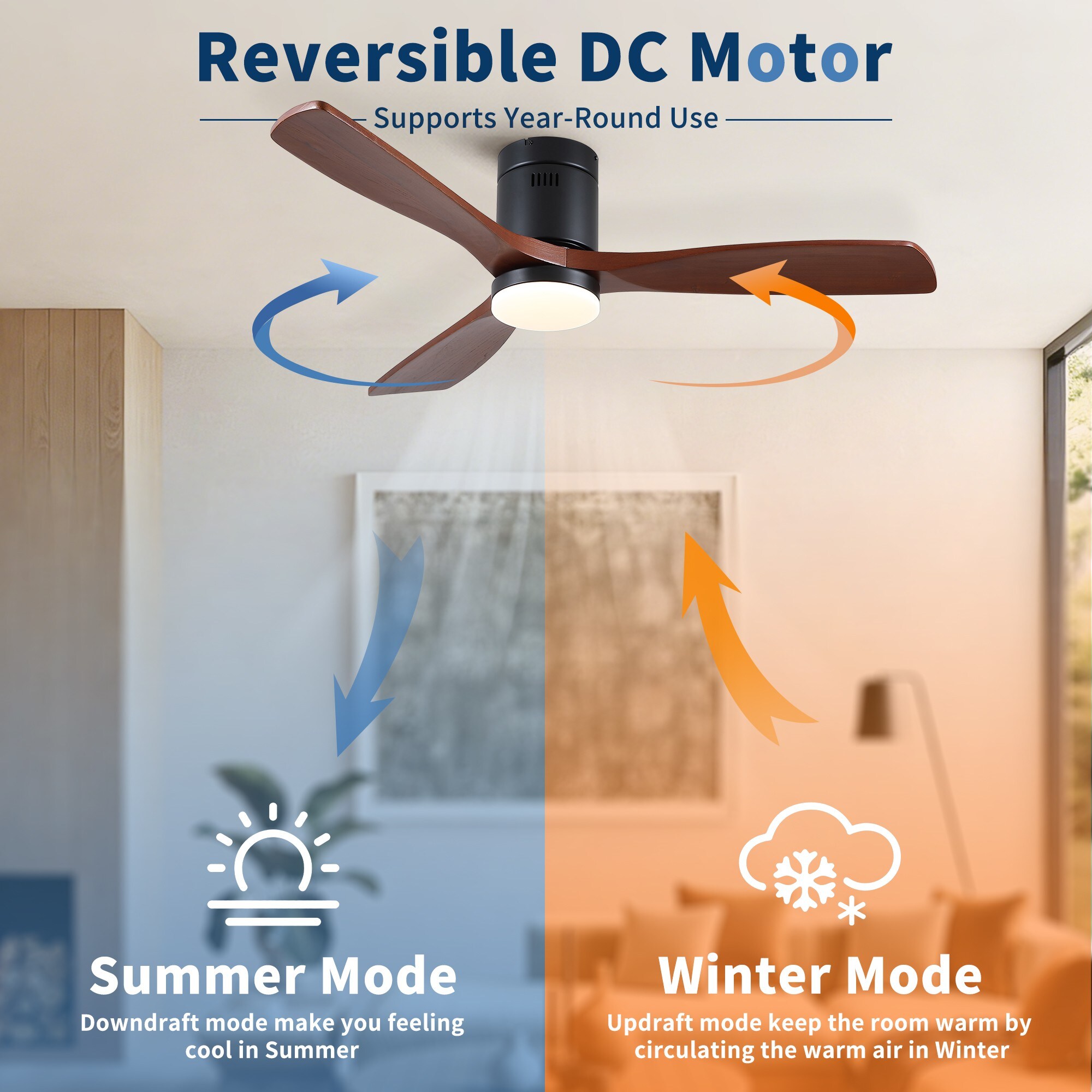 ToolCat NGG30-51-DSG Ceiling-Fans - View #5