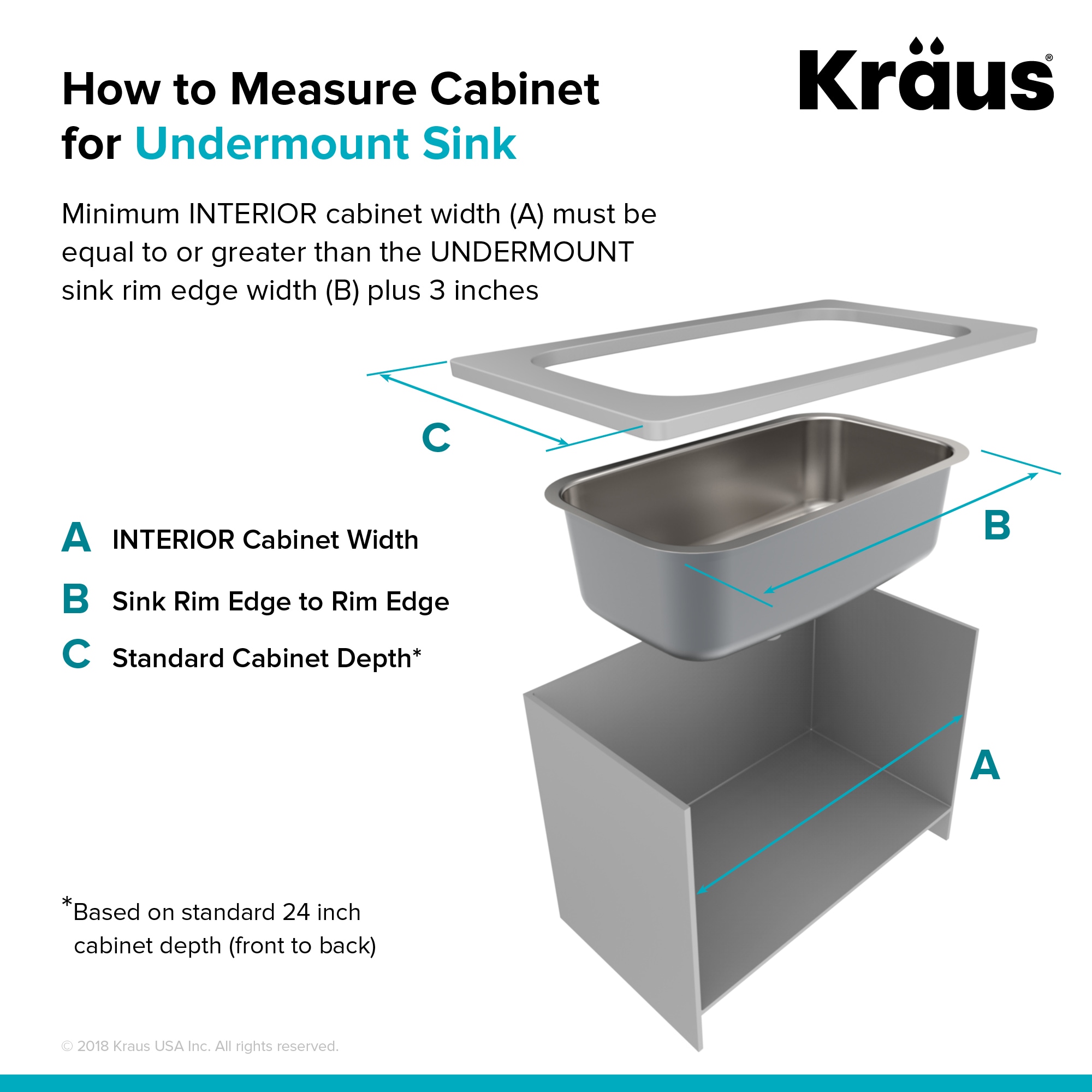 Kraus 32-inch Satin Stainless Steel Undermount Double Bowl Kitchen Sink