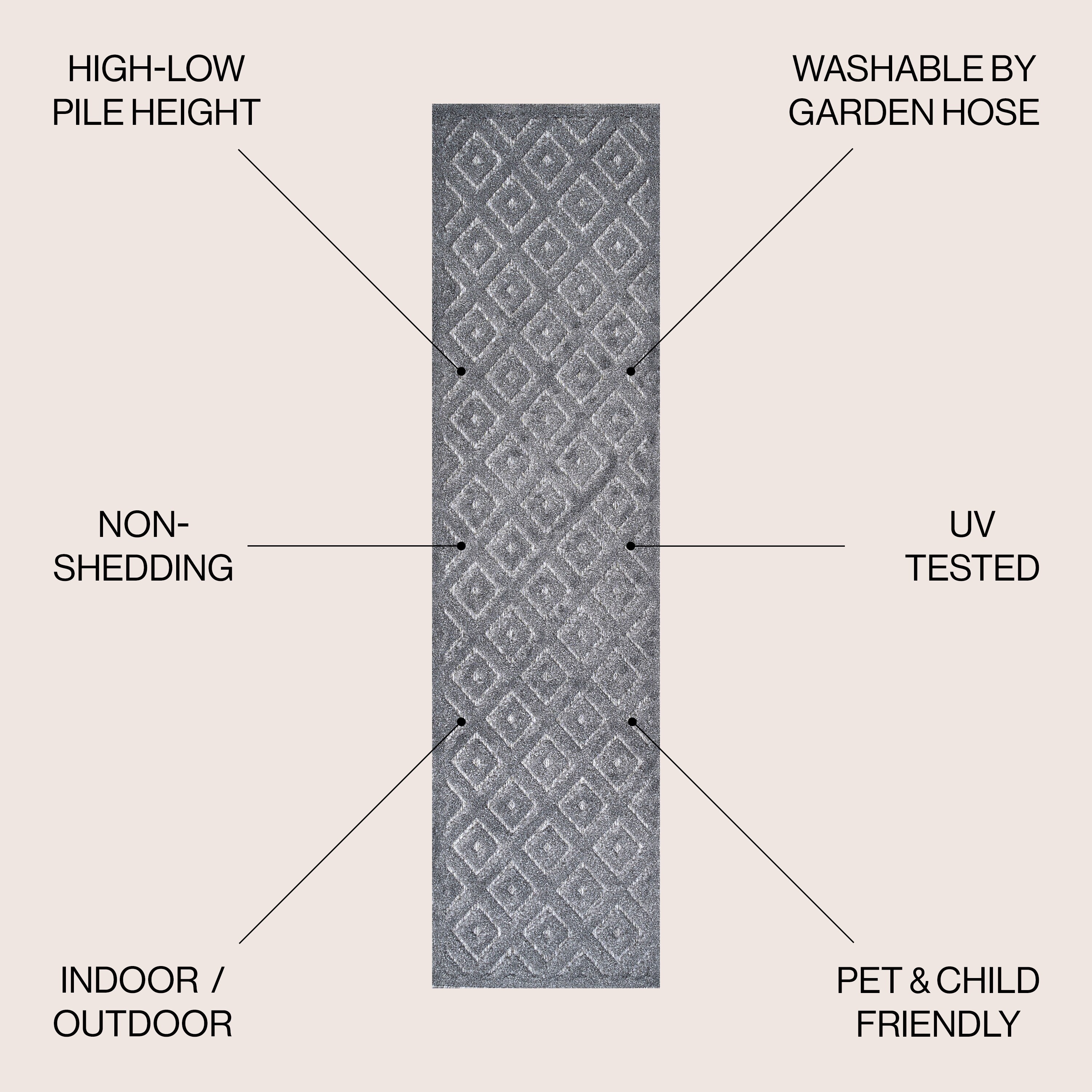 JONATHAN  Y IBZ104A-28 rugs - View #3