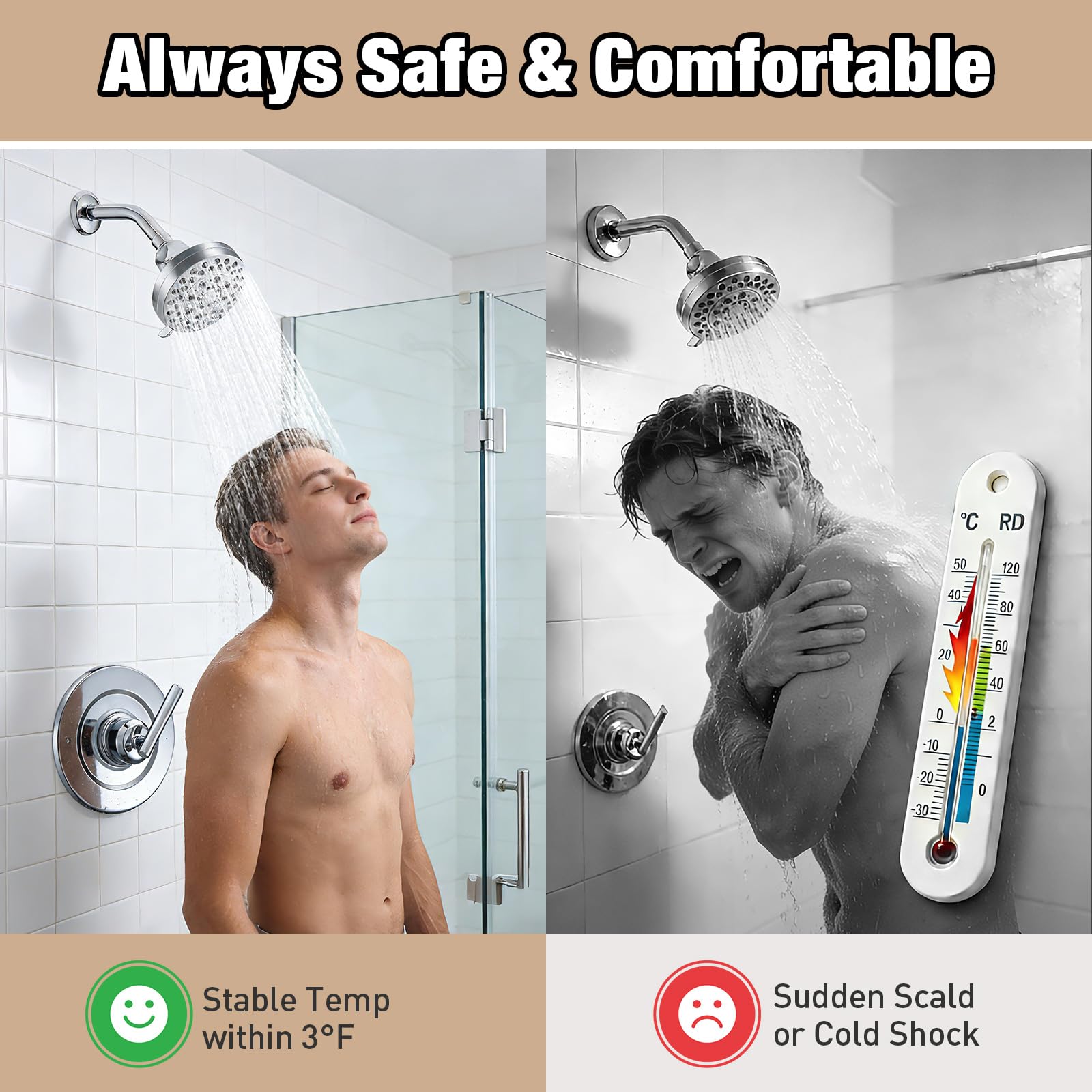 Phyfalip LPF0814P542 Shower-Parts - View #4