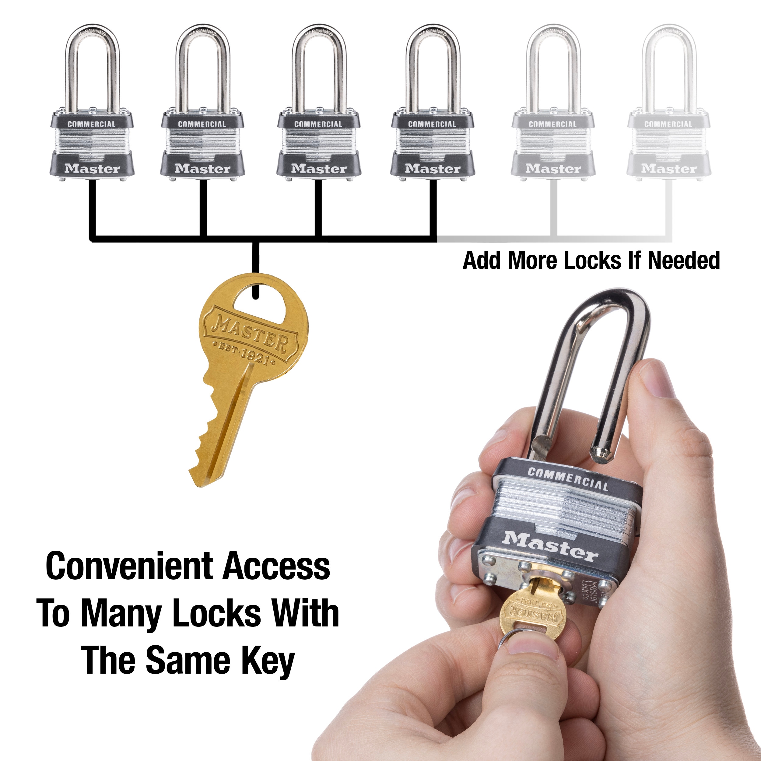 Master Lock (Keyed Alike to #3753) 1-1/2-in Shackle x 1.576-in