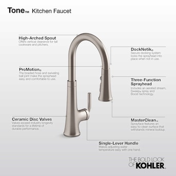 Kitchen Faucet In The Faucets
