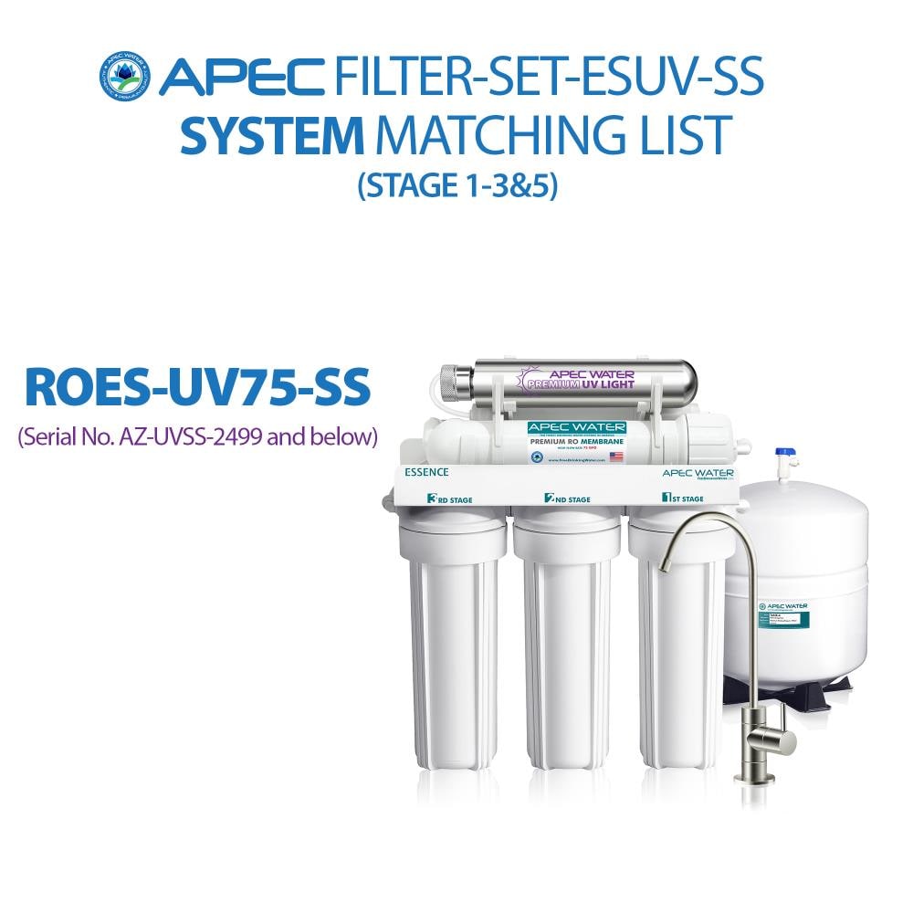 APEC Water FILTER-SET-ESUV-SS Replacement-Water-Filters-Cartridges - View #3