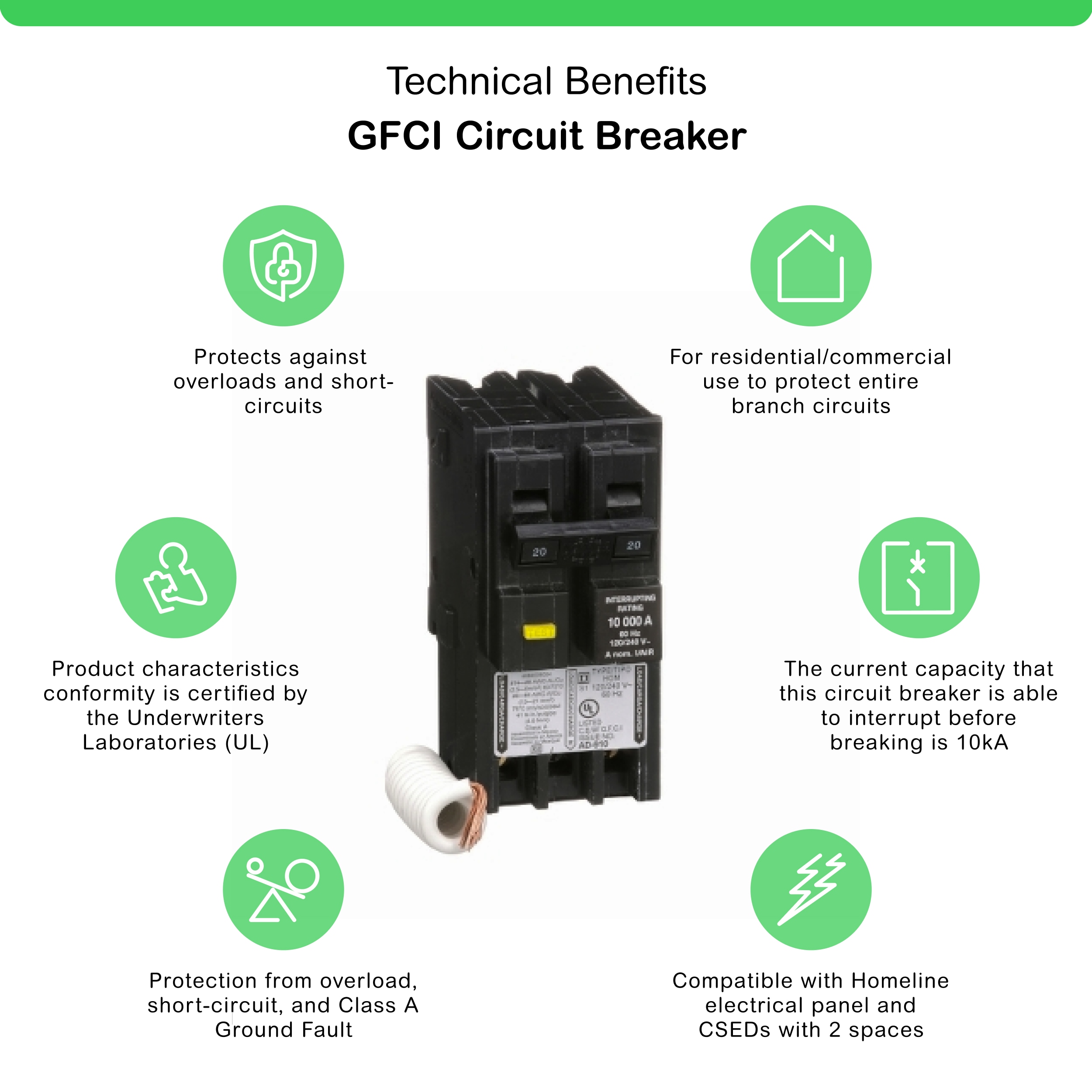 Square D Homeline 20-amp/30-amp 2-Pole Quad Circuit Breaker in the Circuit  Breakers department at