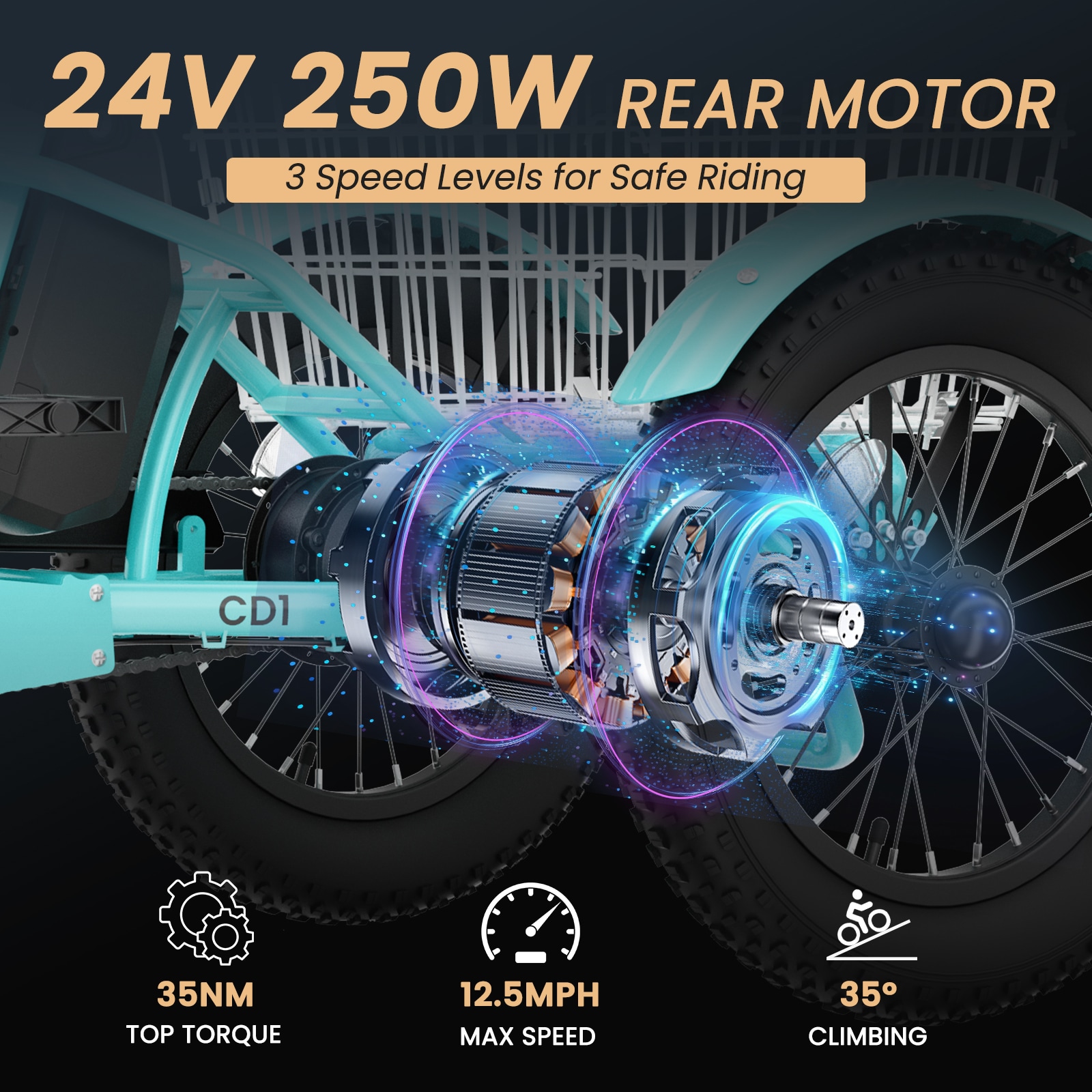 Esazn SOLDC-CD1-QL-LYU bikes - View #3