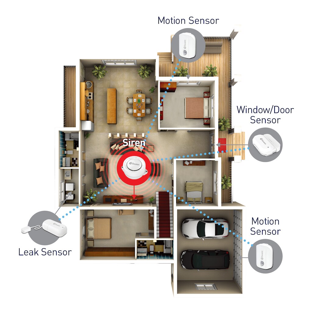 Swann SWIFI-ISIREN-GL Security-Alarm-Access - View #4