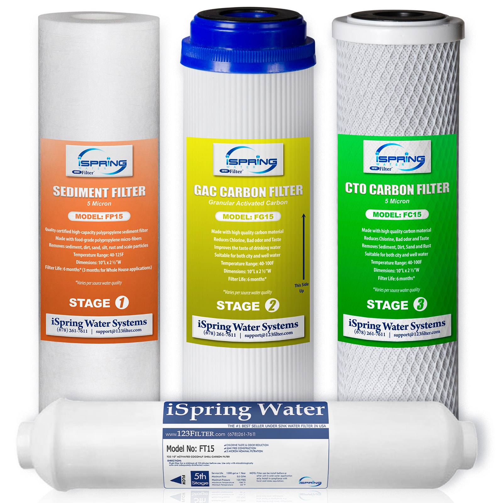 iSpring F4 F4 Undersink Replacement Water Filters Set Under sink Replacement Filter 4 -Pack