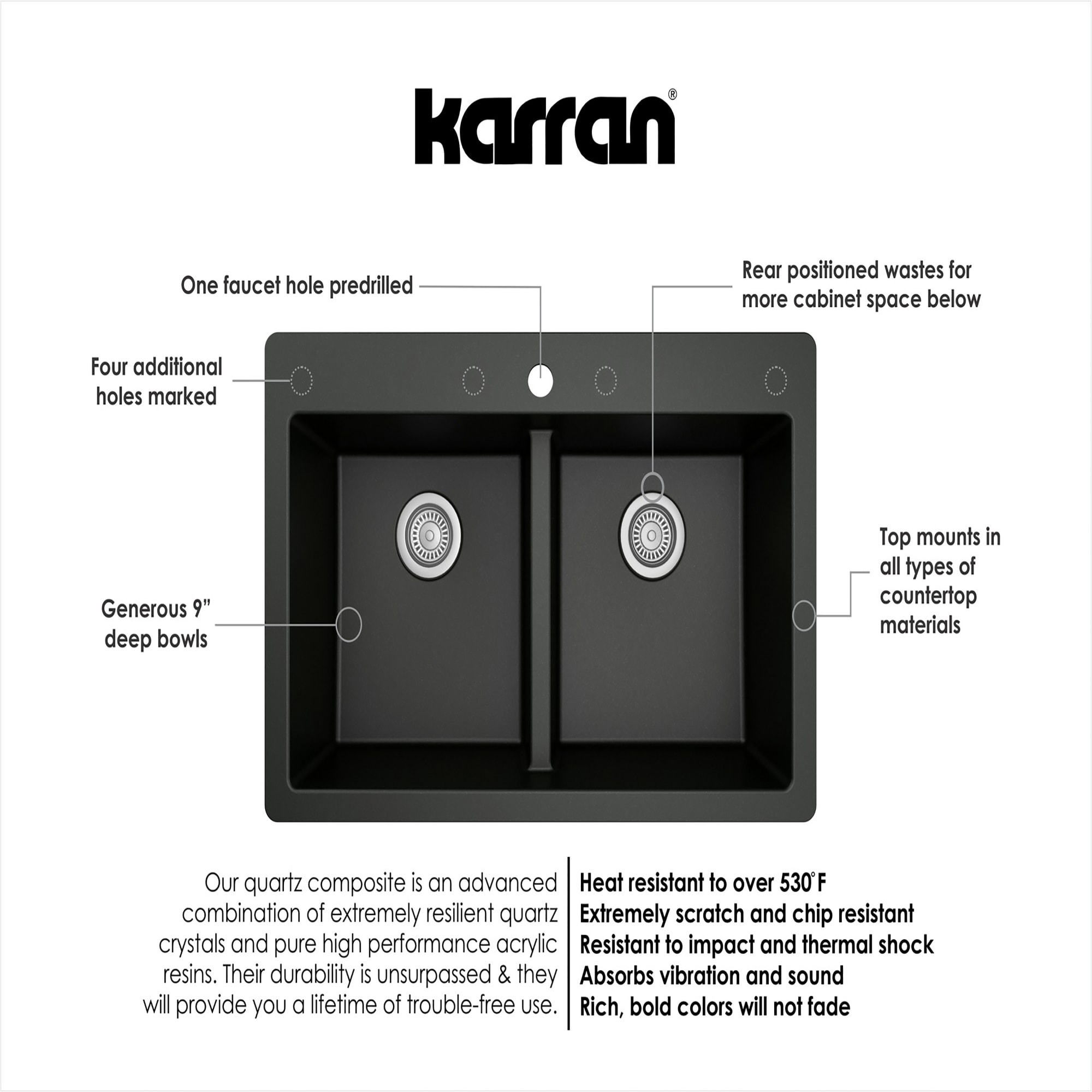 Karran QT810BLKKF340GG Kitchen-Sinks - View #7