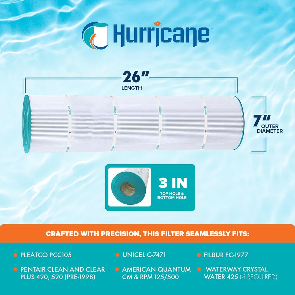 Hurricane 400404 Pool-Filter-Systems - View #3