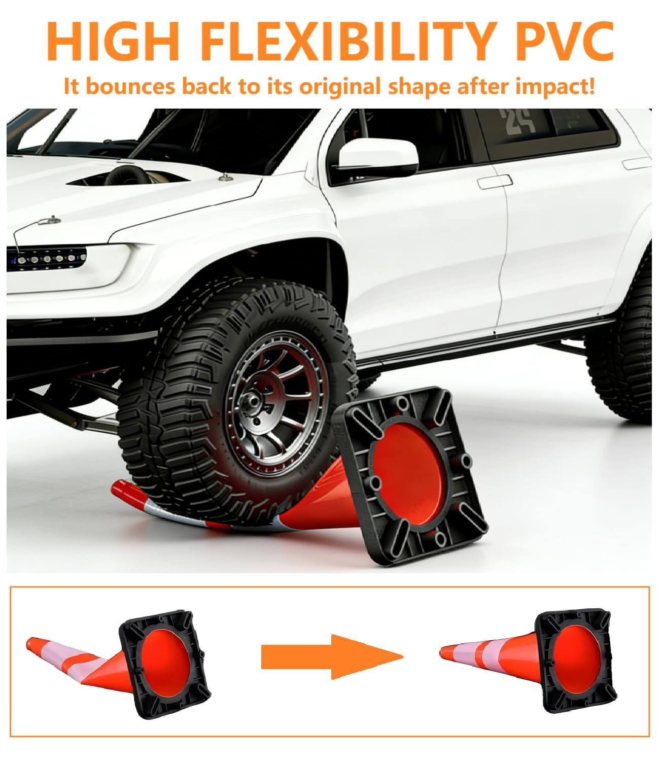 GAOMON CQC-WF3AMZPJ0VI Traffic-Safety-Equipment - View #6
