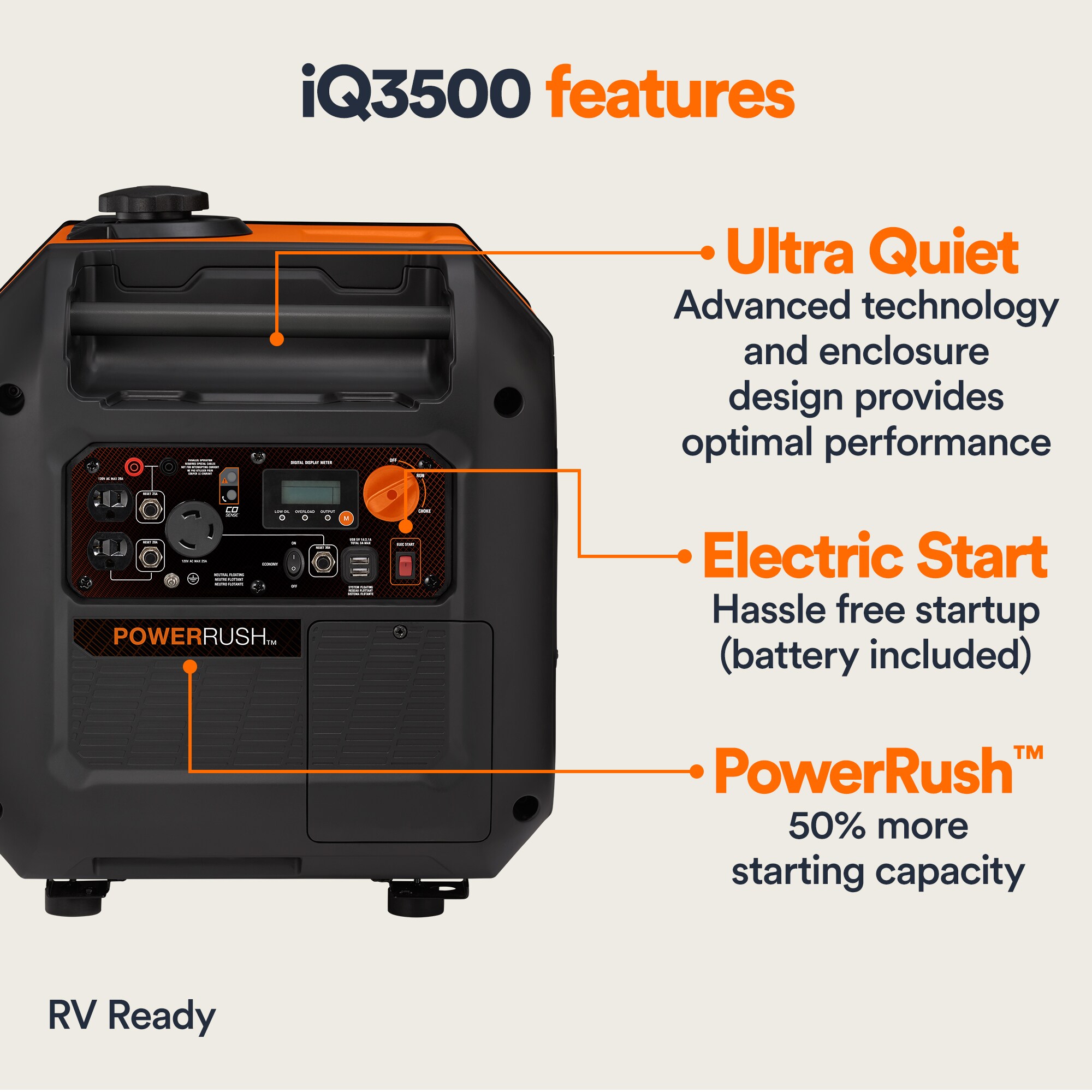 Generac 7723 Inverter-Generators - View #5