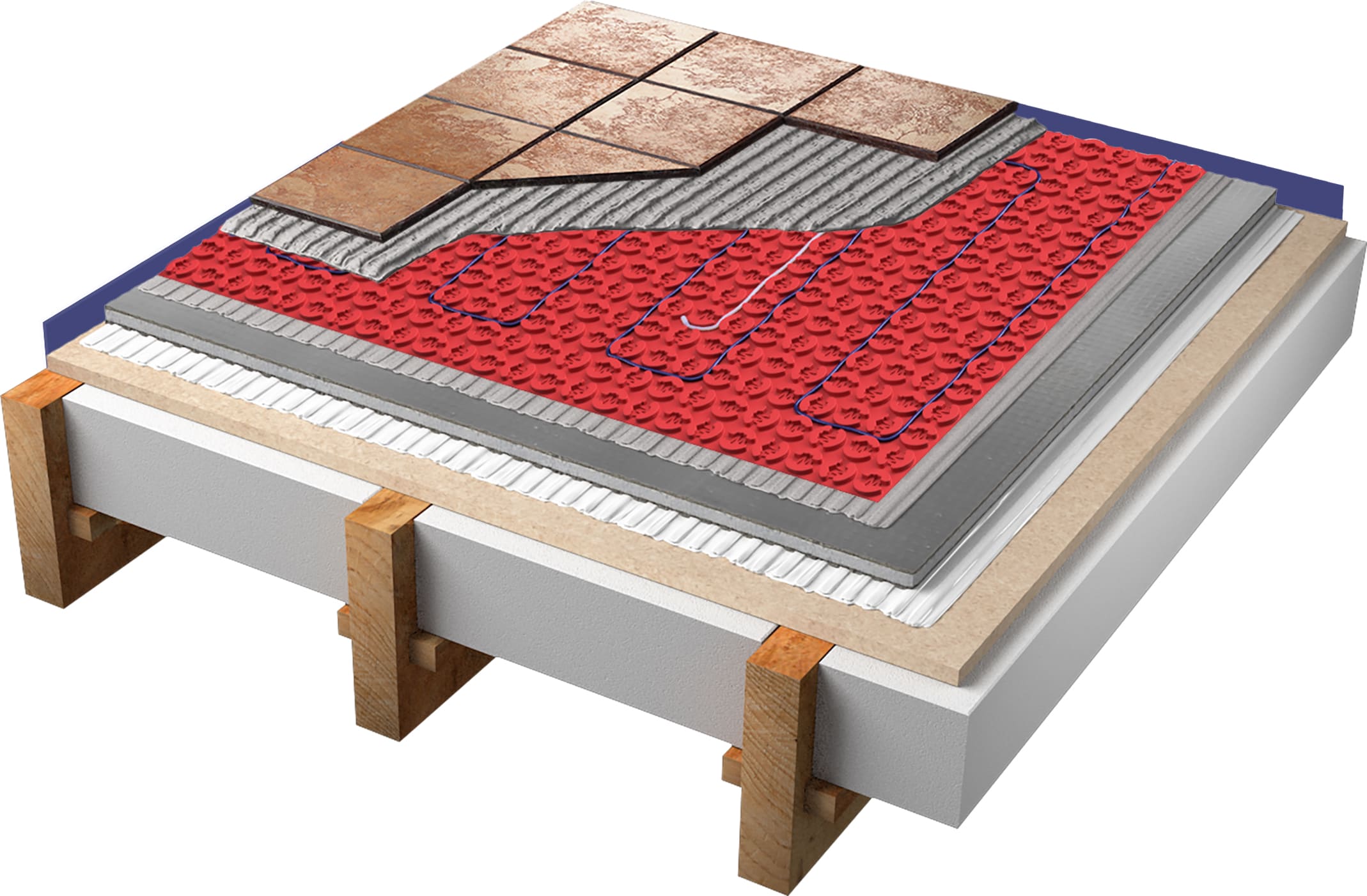 WARMUP DCM-MW-70 Underfloor-Heating - View #4