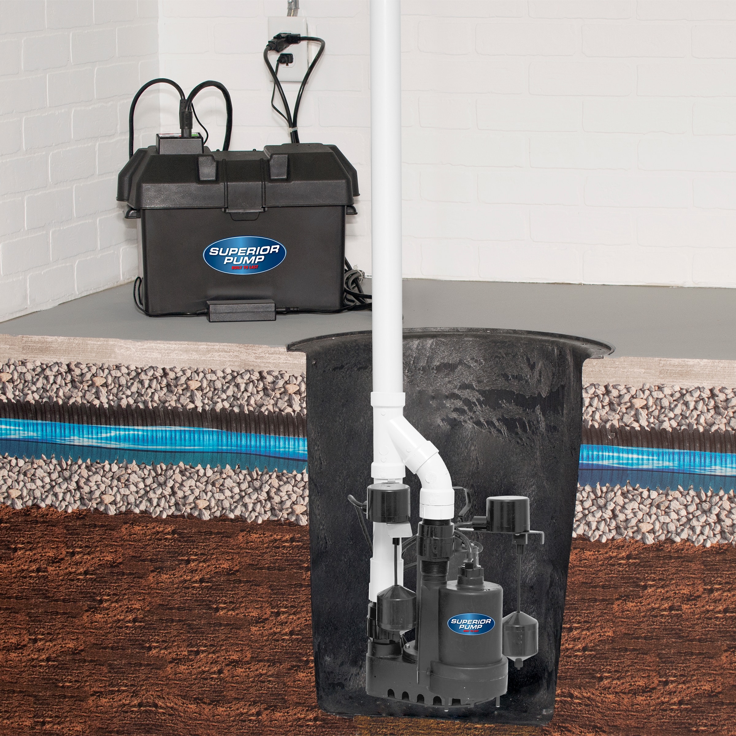 Superior Pump 92941 pumps - View #2