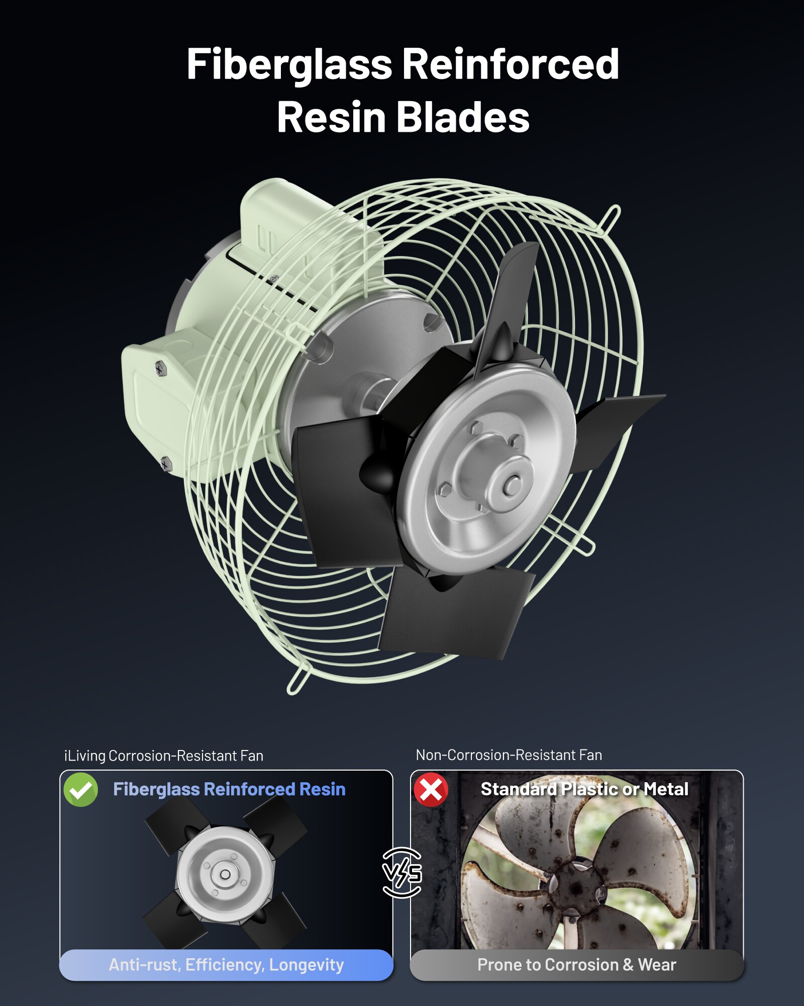 iLIVING ILG8SF12S-CR Wall-Mounted-Fans - View #7