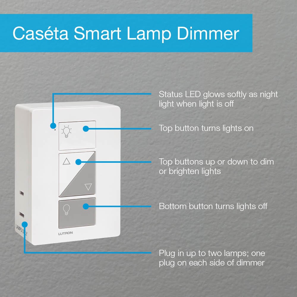 Lutron P-PKG1P-WH Caseta Wireless Plug-In Lamp Dimmer