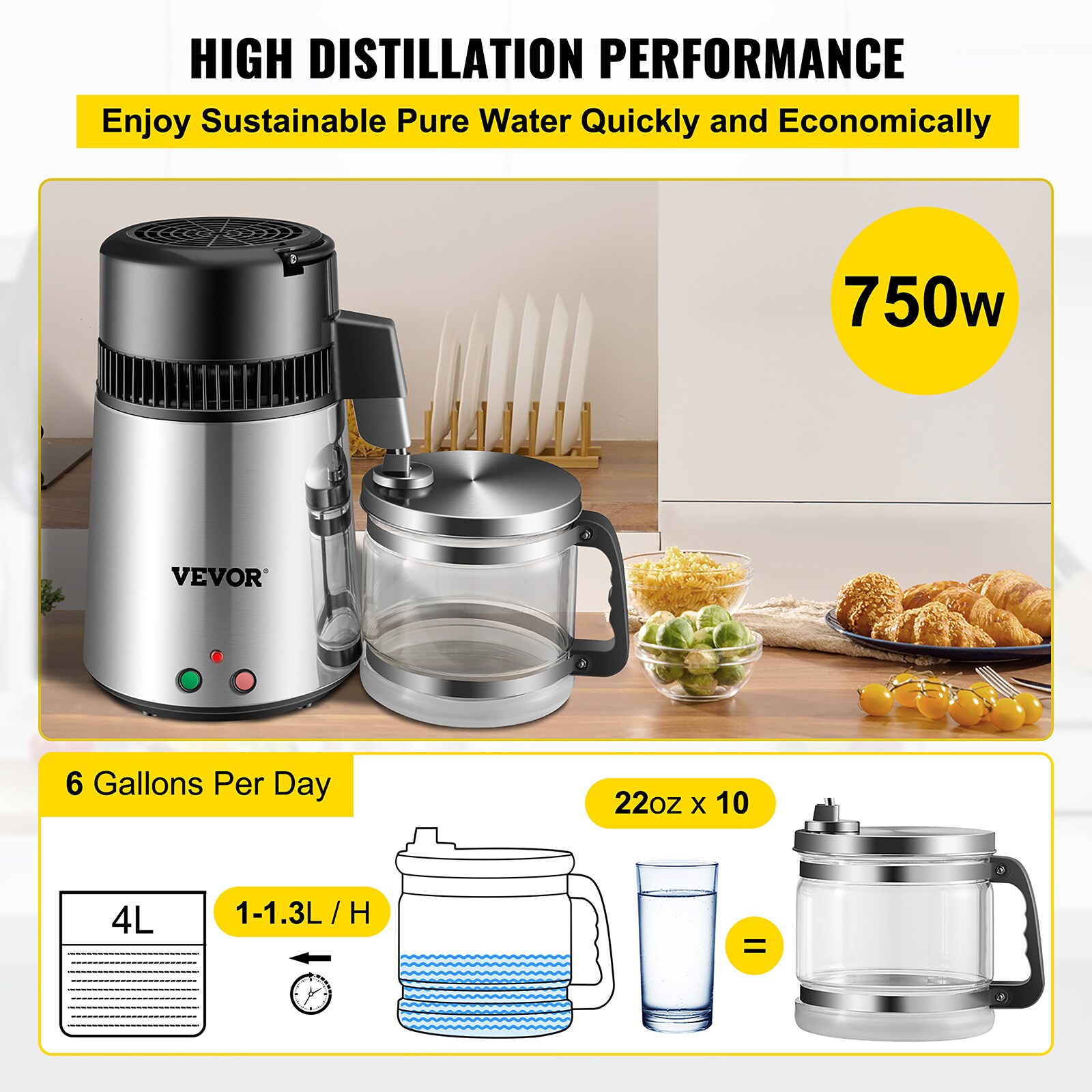 VEVOR Hot Water Dispenser Adjustable 4 Temperatures Water Boiler and Warmer 304 Stainless Steel Countertop Water Heater 3-Way Dispense for Tea