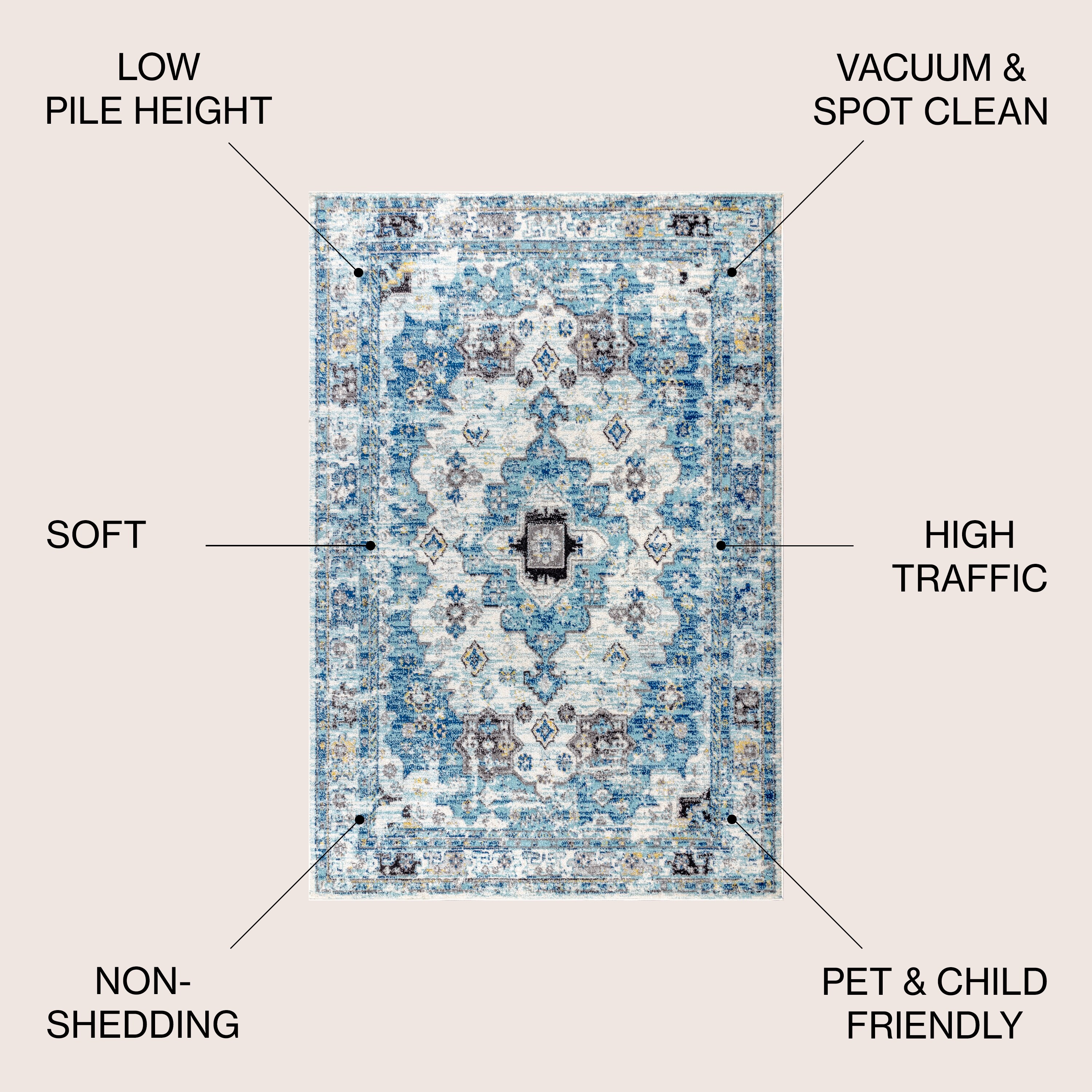 Modern Vintage Medallion Blue Synthetic 4' x 6' Area Rug