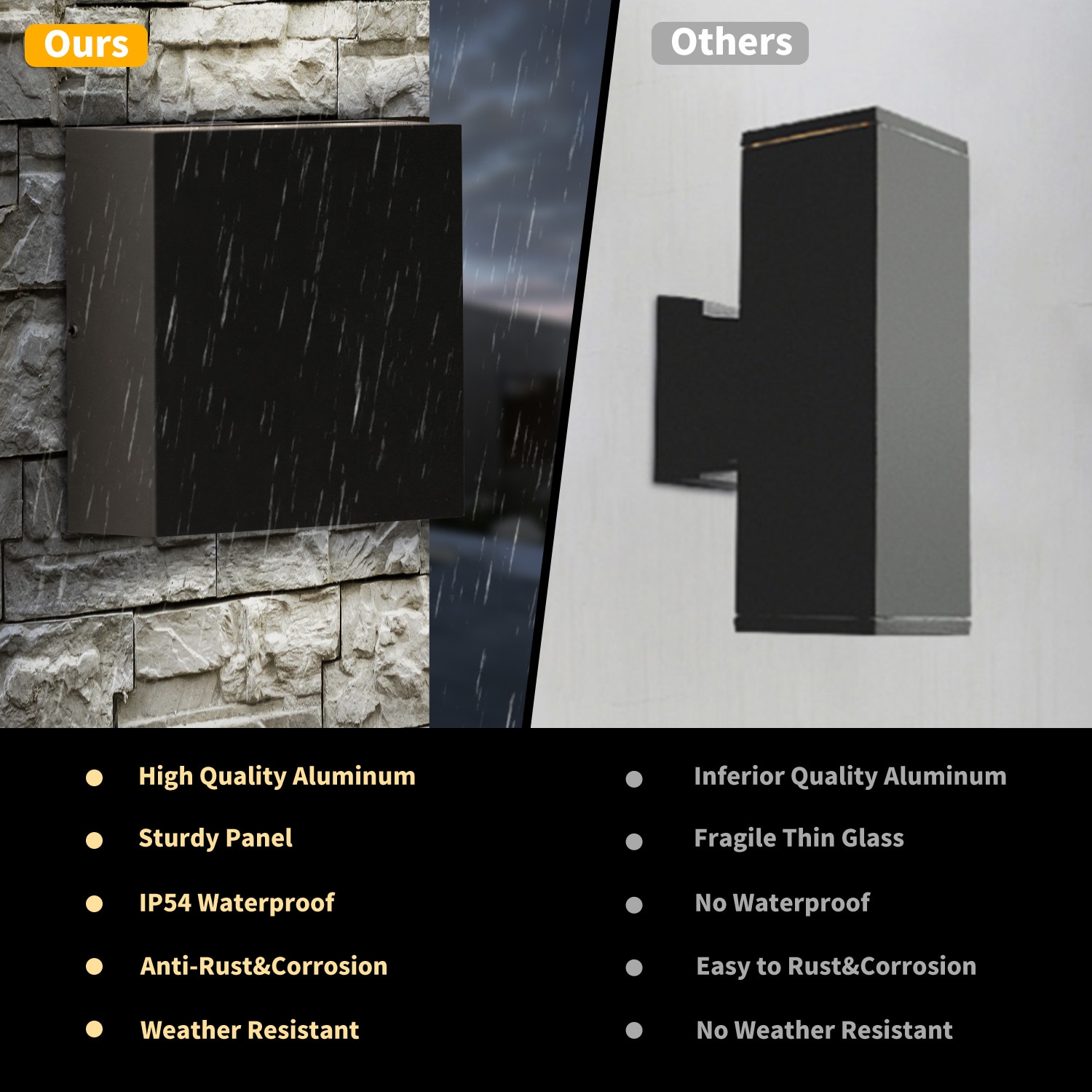 Afoxsos LWDX005 Outdoor-Wall-Lighting - View #3