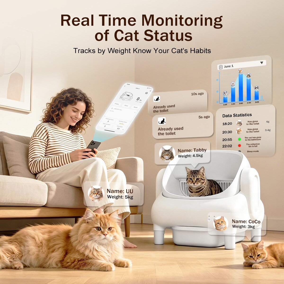 Cumrige SKU002663 Cat-Litter-Box - View #6