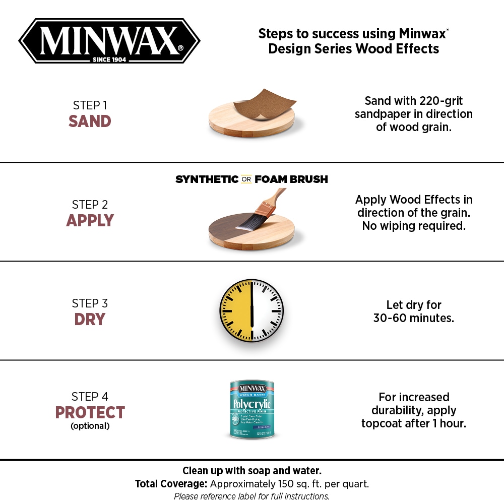 Minwax Wood Effects Water-based Weathered Gray Semi-transparent ...