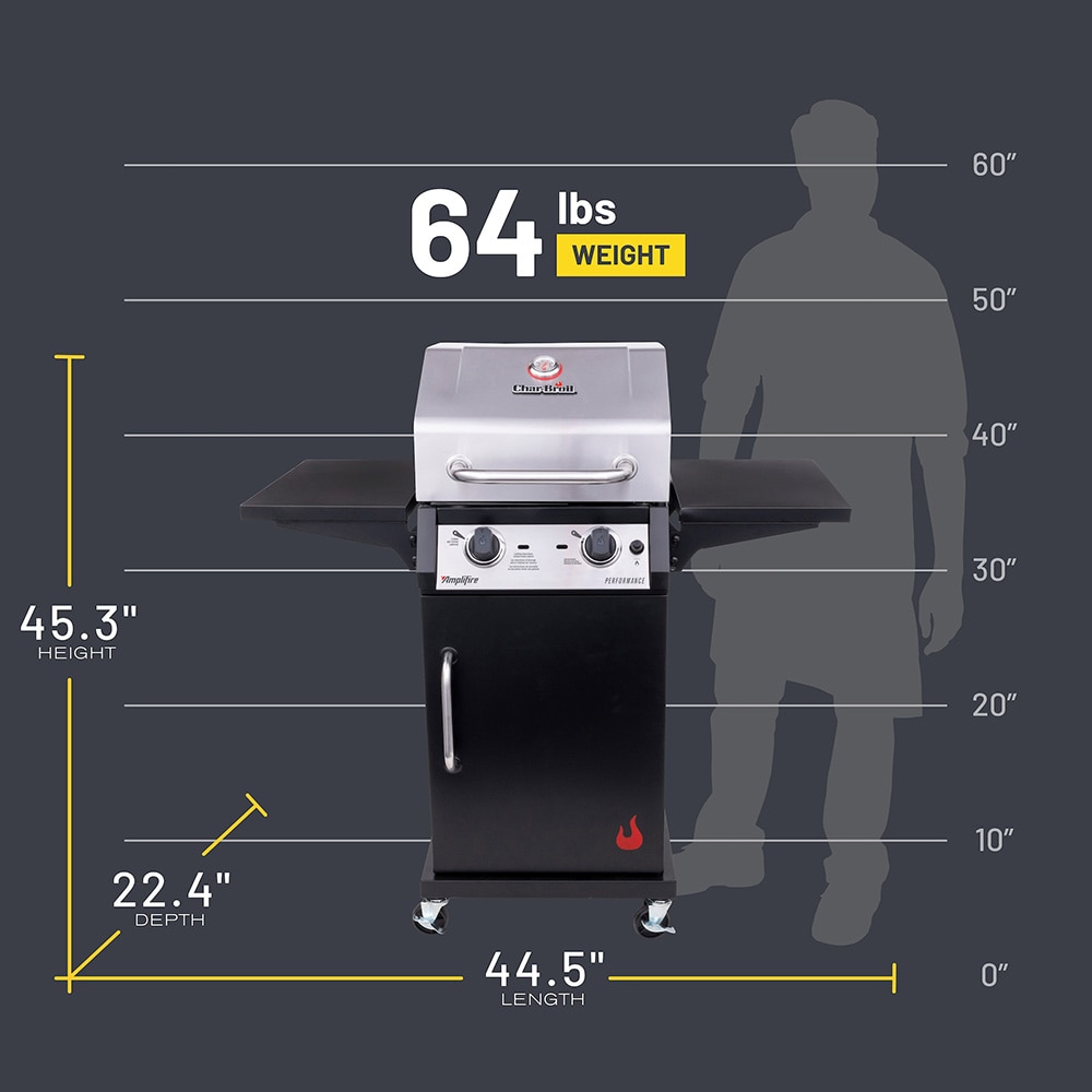 Char Broil Performance Black and Stainless 2 Burner Liquid Propane