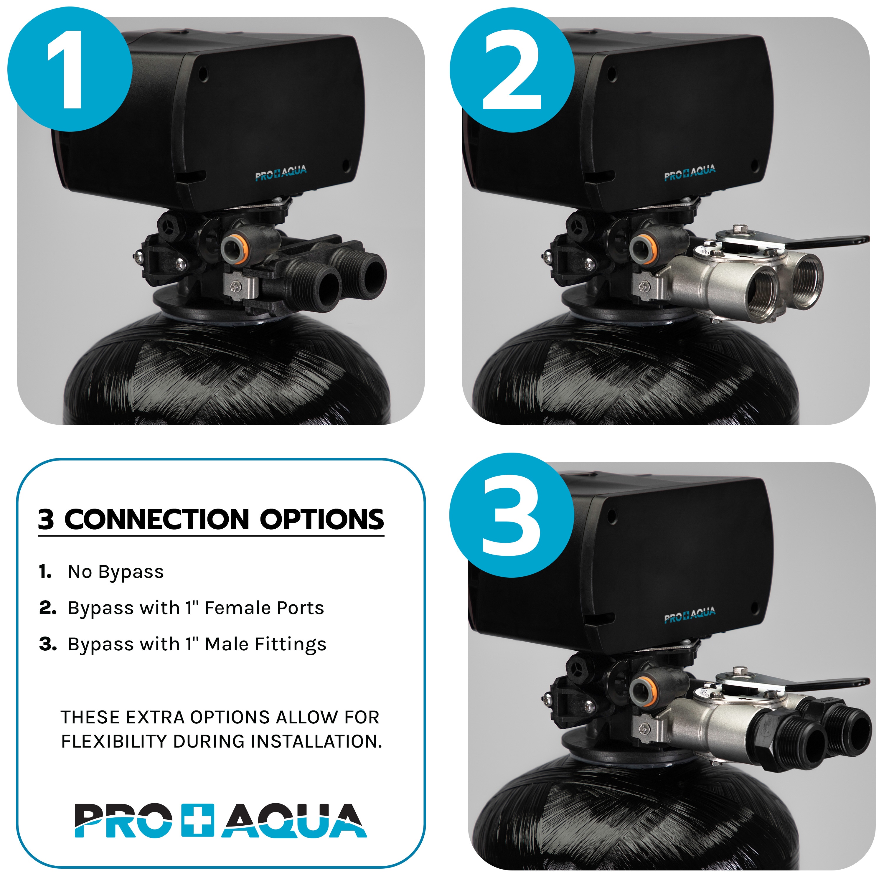 PRO+AQUA PRO-WELL-1E Whole-House-Filtration-Systems - View #7