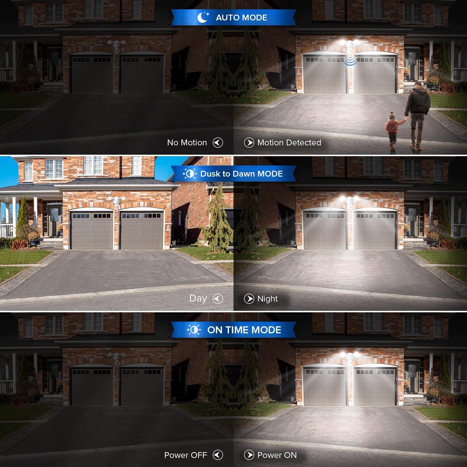 SANSI 01-04-001-011501 Motion-Activated-Floodlights - View #7