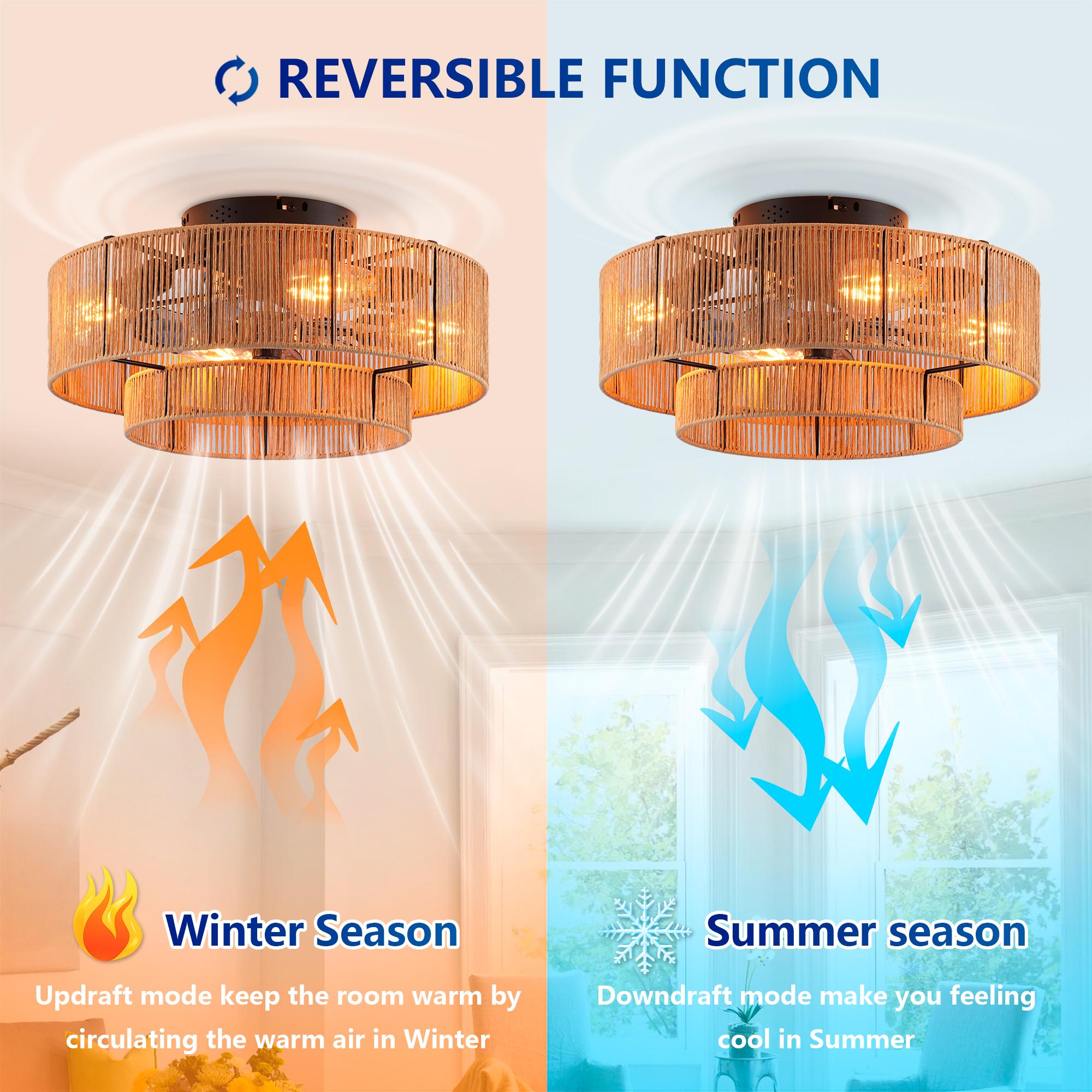 Bayfeve BF-460468-MP Ceiling-Fans - View #7