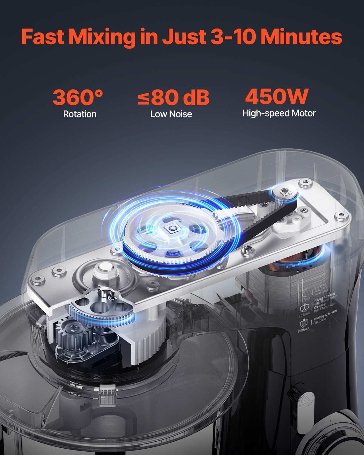 VEVOR XRLTMSJBJHS4U6EJCV1 Stand-Mixers - View #3