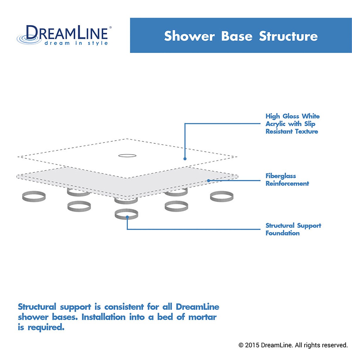 DreamLine DL-6447C-01CL Alcove-Shower-Kit - View #7
