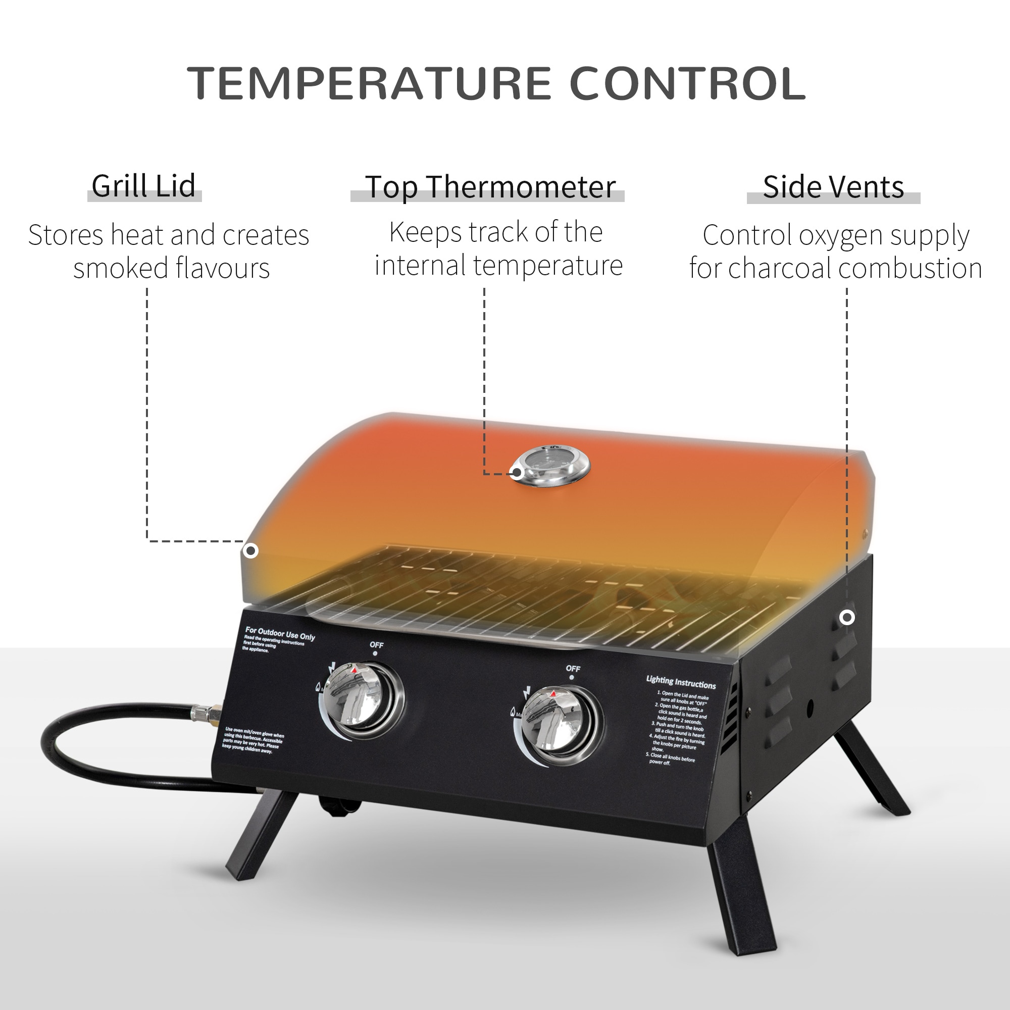 Lycvki CP20 Gas-Grill-Cookgrates-Warmracks - View #4