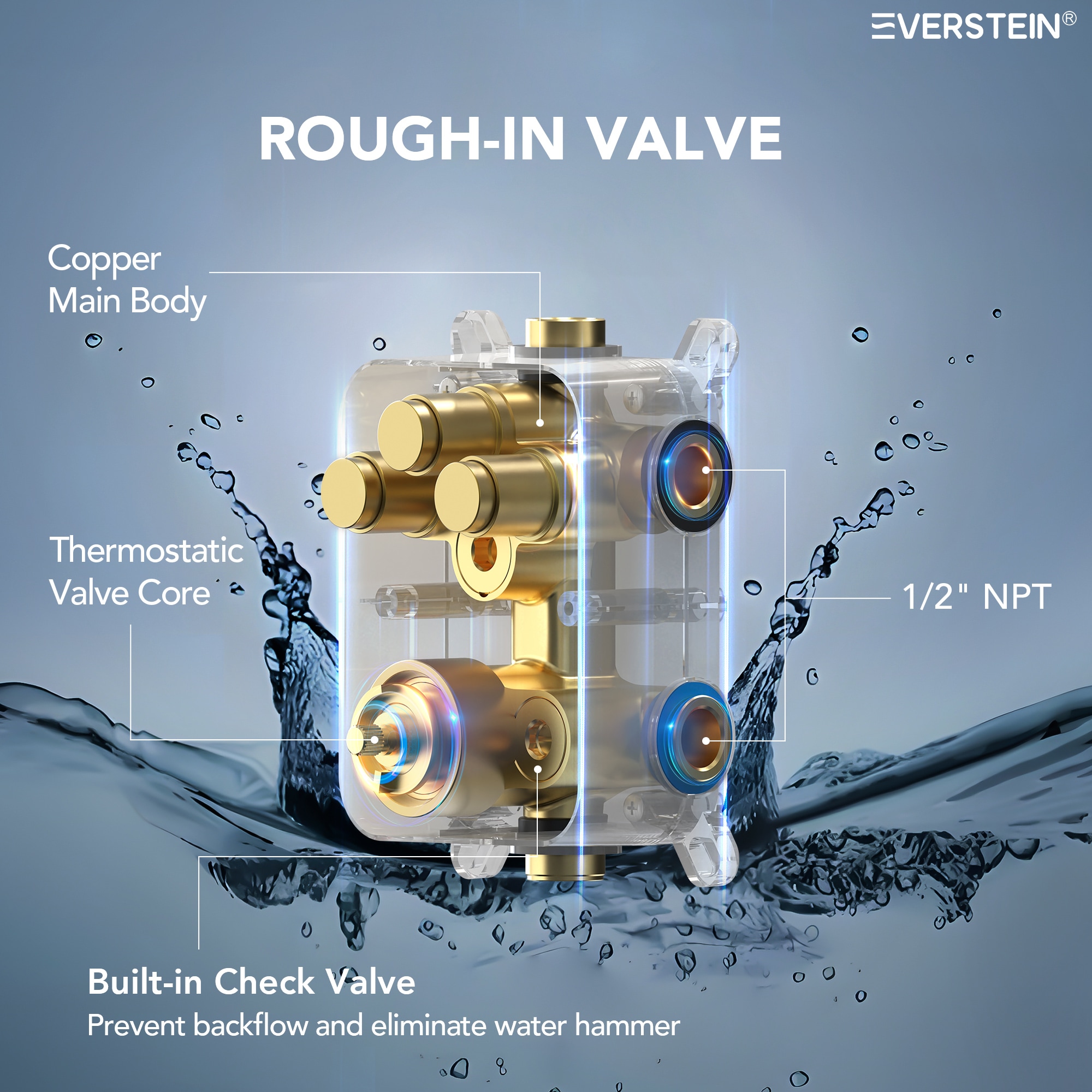 EVERSTEIN Q-923-OTOP Showerhead-Bar-Panels - View #6
