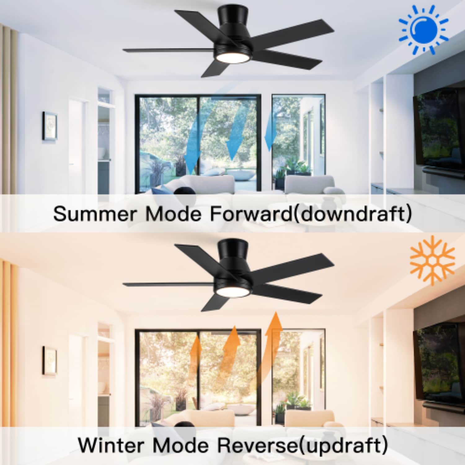 BBLLWJ BBLLWJ-W1367P447657 Ceiling-Fans - View #3