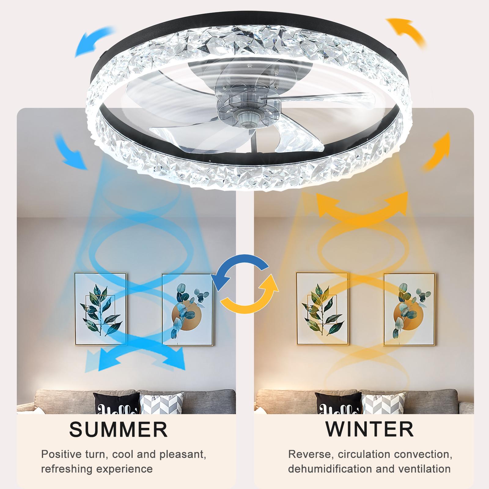 Bayfeve BFLCM-3787-CF Ceiling-Fans - View #10